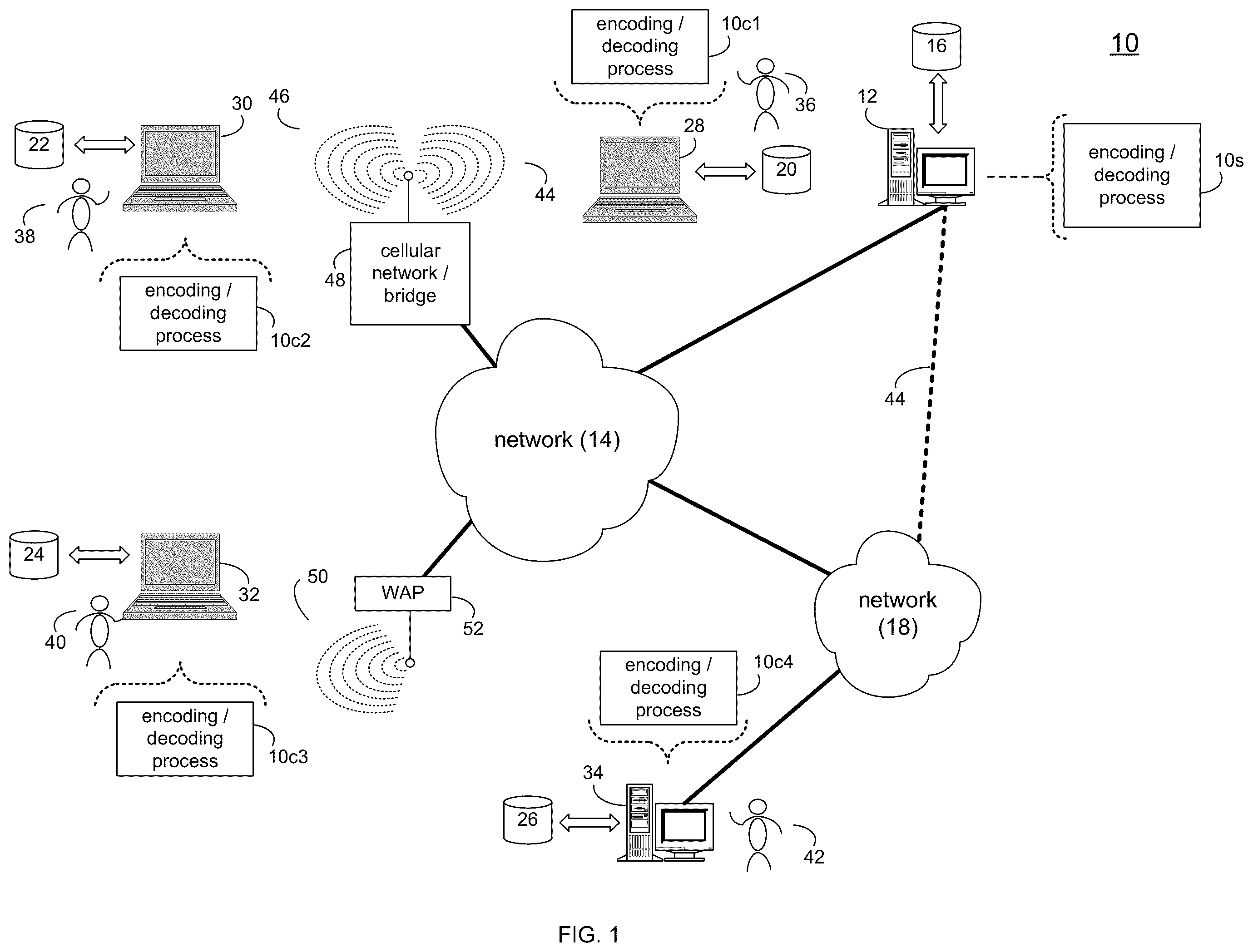 Patent US12386785 Figure 1 – Encoding / decoding system and method