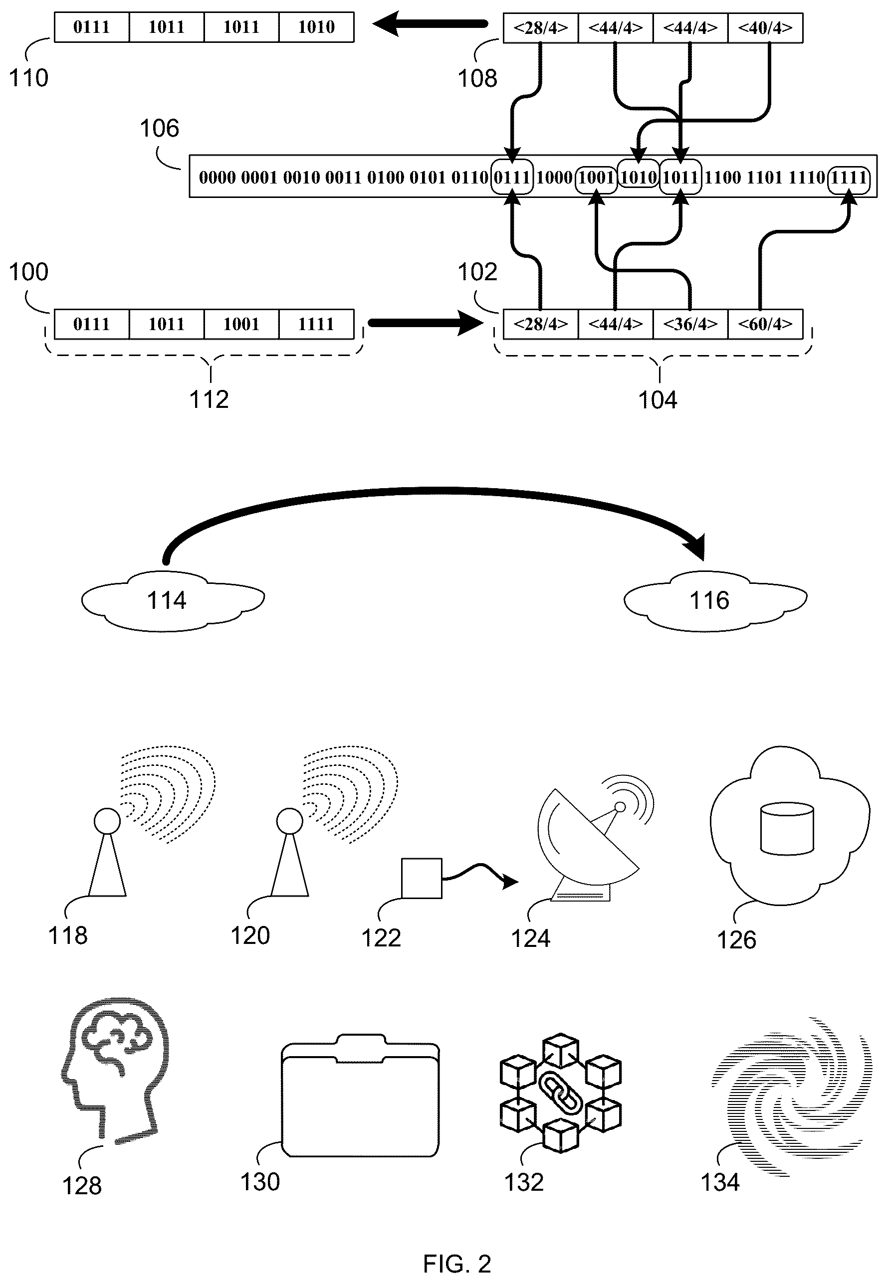 Patent US12386785 Figure 2 – Encoding / decoding system and method