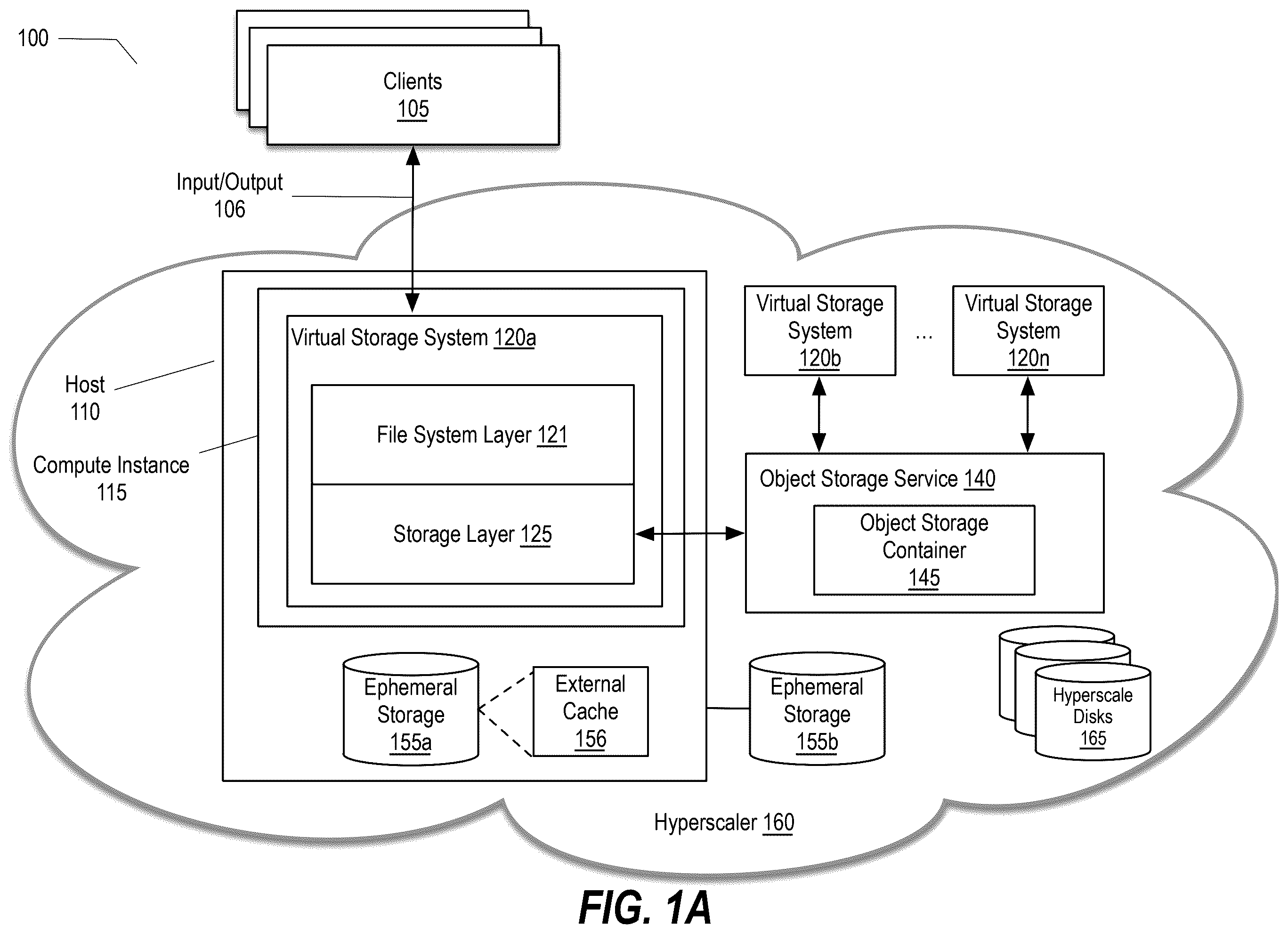 Patent US12386789 Figure 1 – Facilitating analytics involving cold data tiered to an object store by an on-premises storage solution by creating a virtual storage appliance on the object store