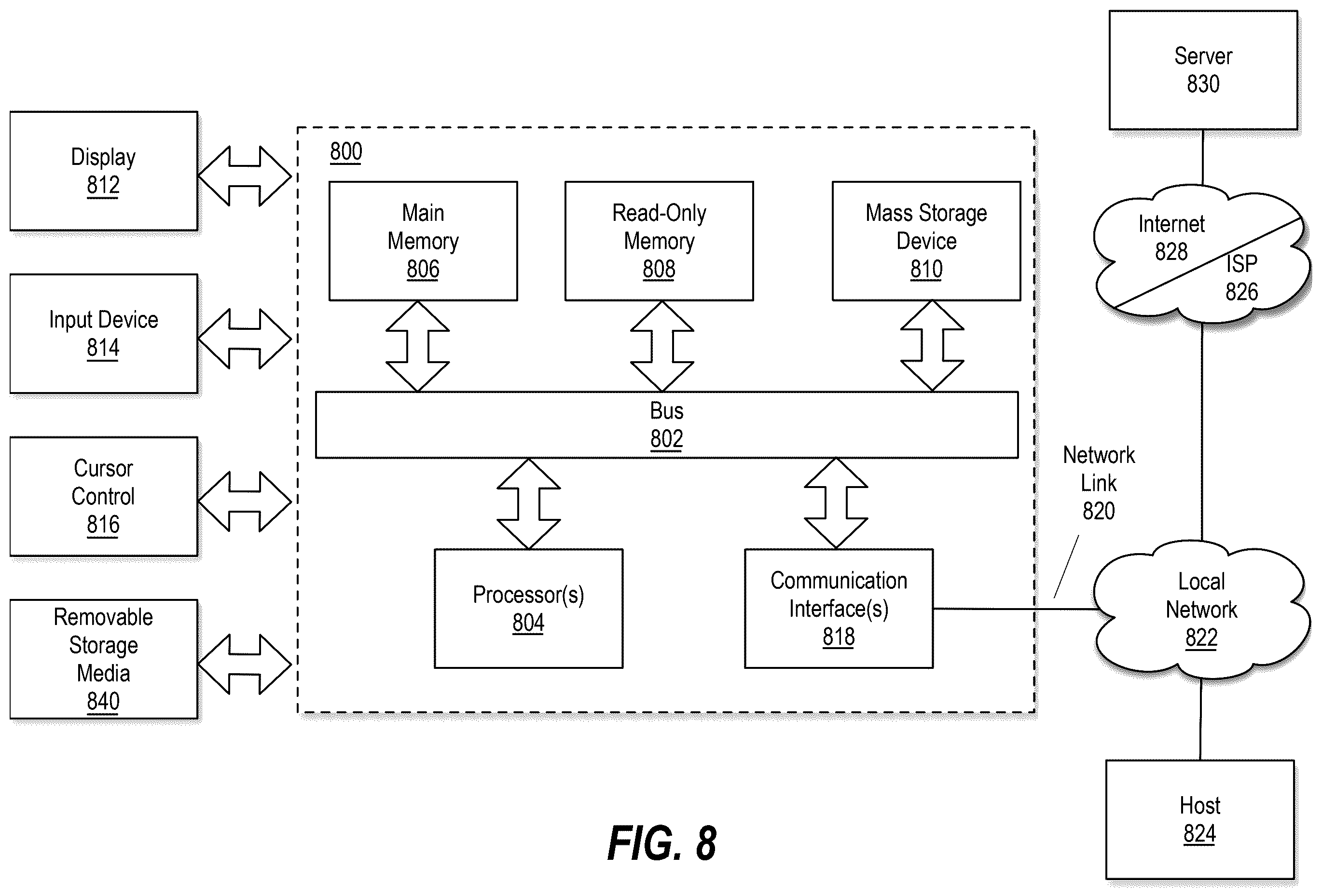 Patent US12386789 Figure 9 – Facilitating analytics involving cold data tiered to an object store by an on-premises storage solution by creating a virtual storage appliance on the object store