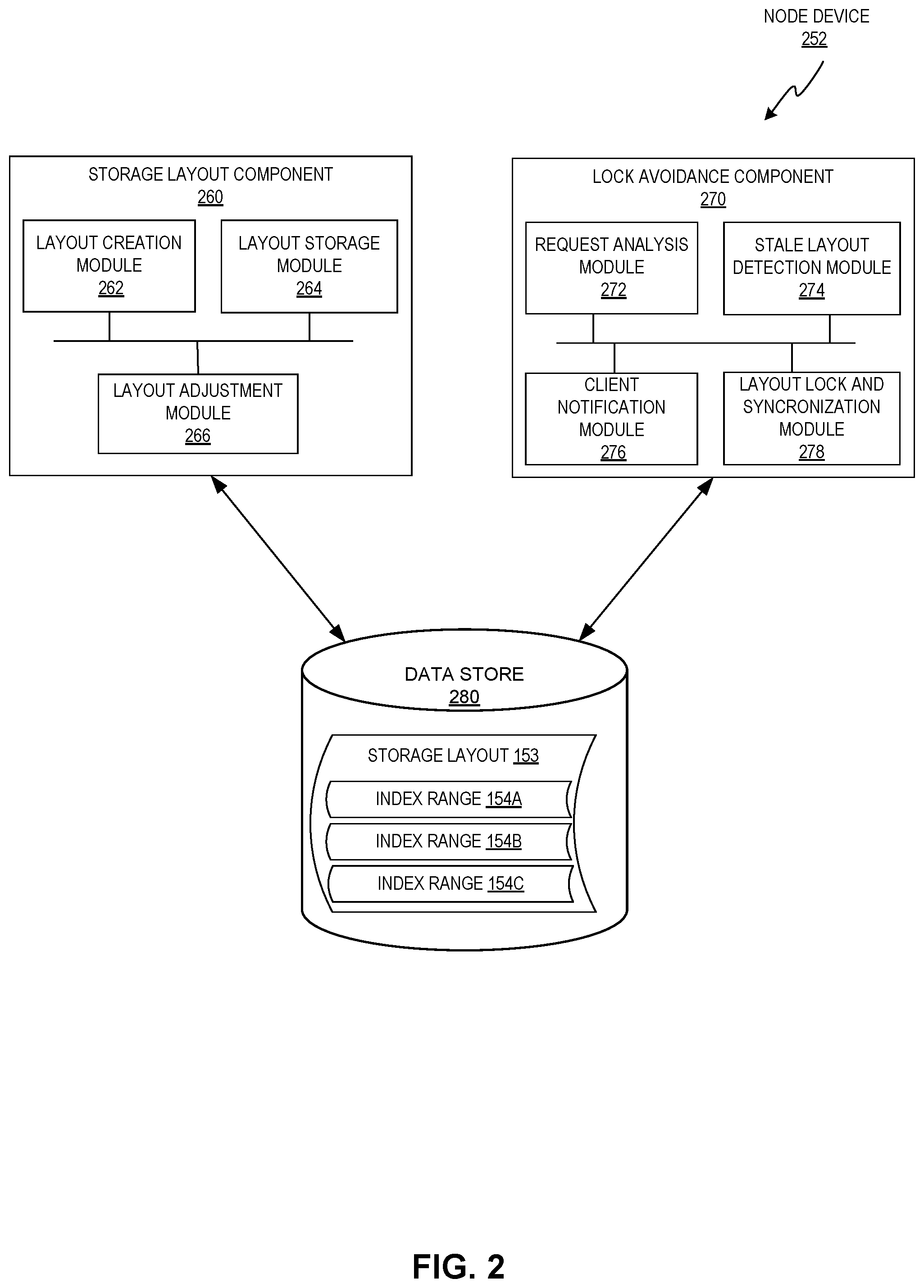 Patent US12386793 Figure 2 – Detecting stale storage layouts without using client locks