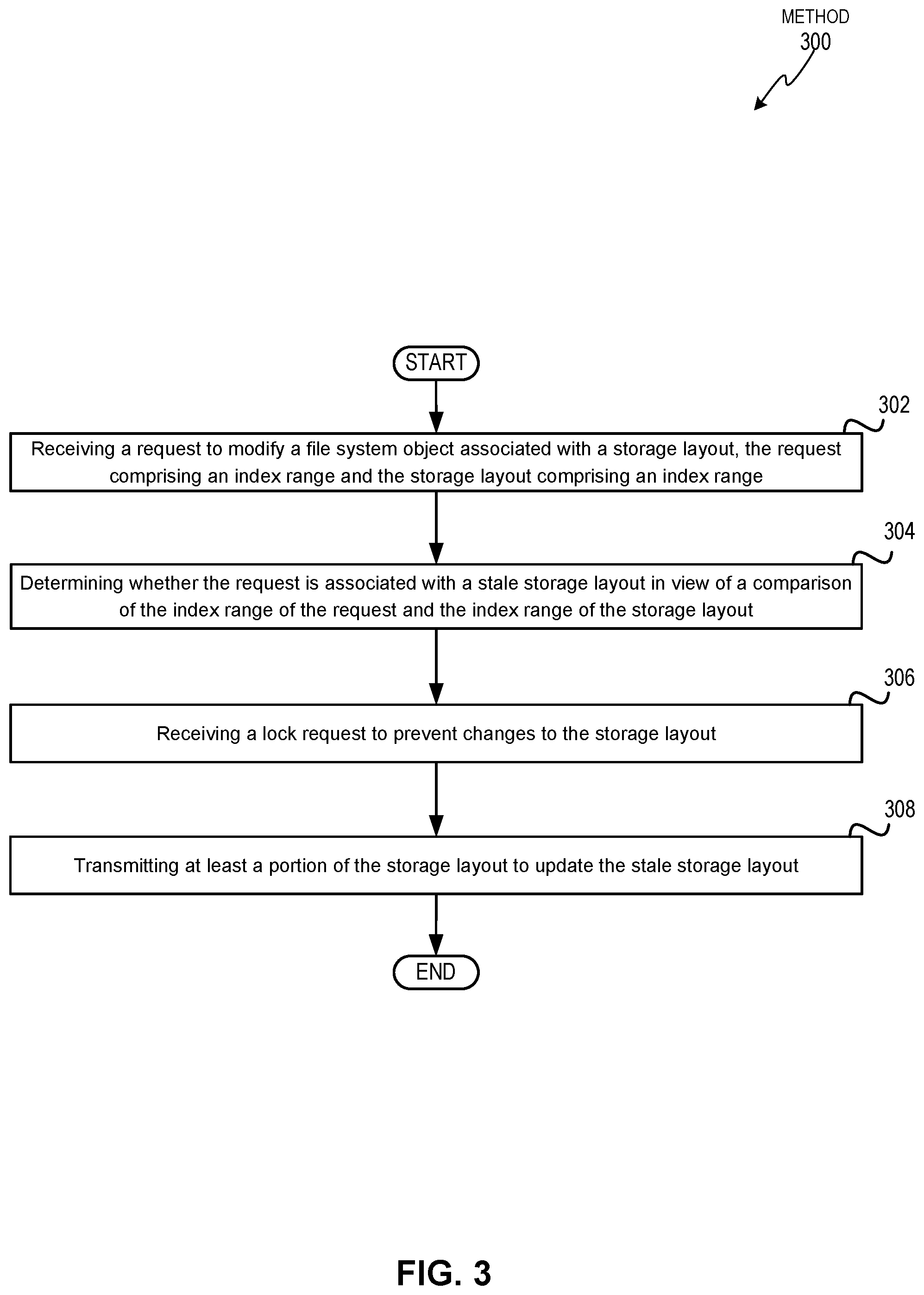 Patent US12386793 Figure 3 – Detecting stale storage layouts without using client locks