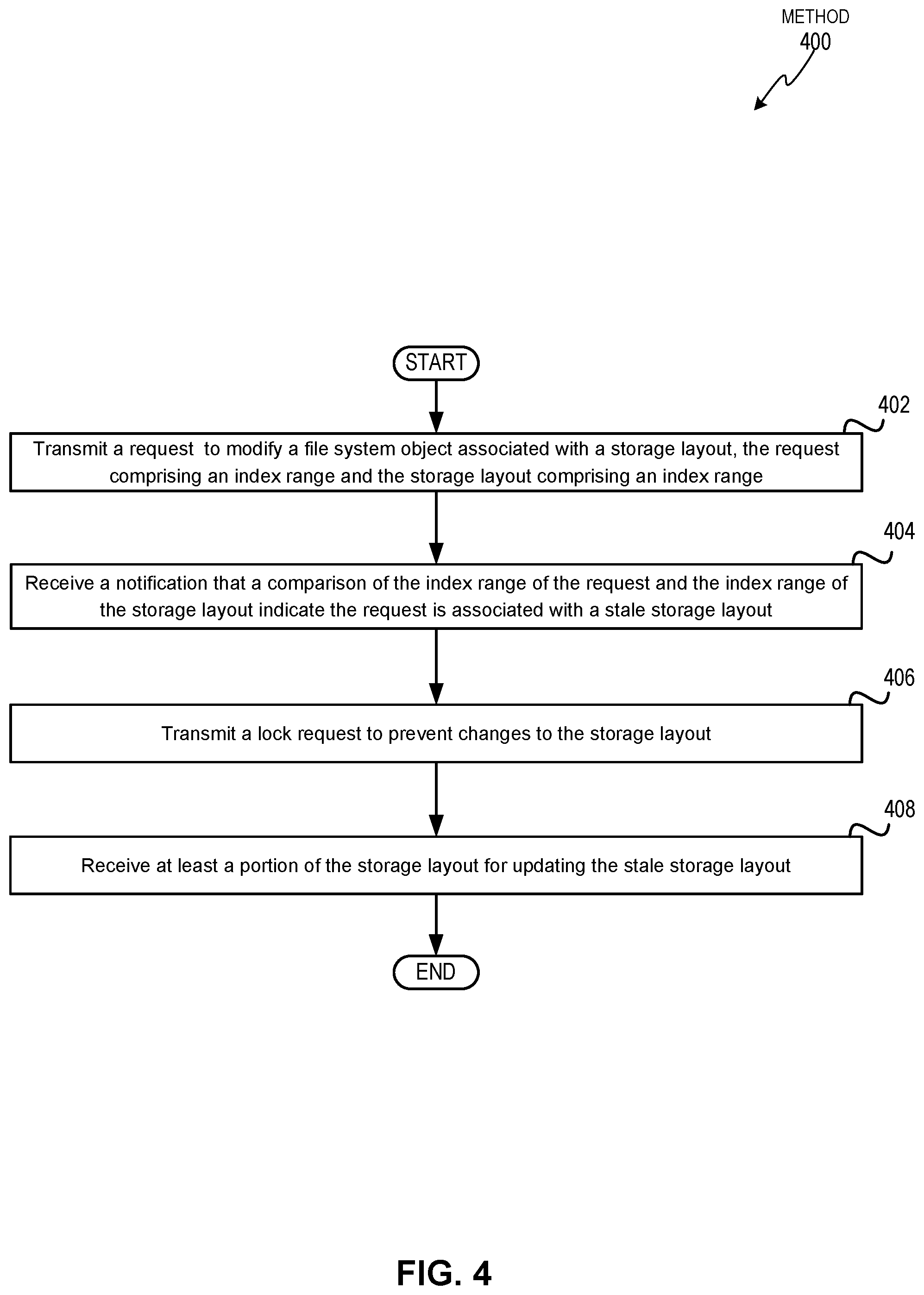 Patent US12386793 Figure 4 – Detecting stale storage layouts without using client locks