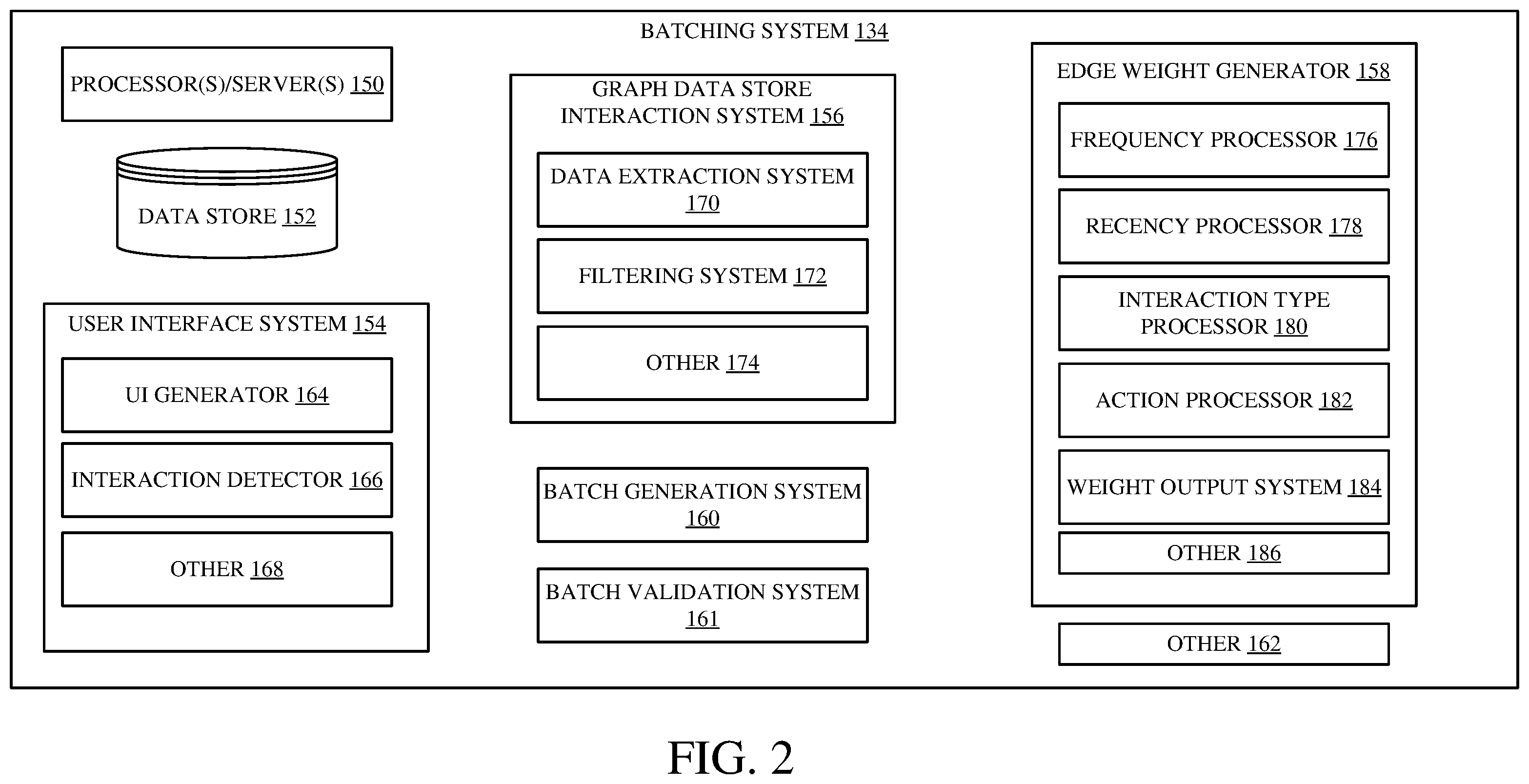 Patent US12386795 Figure 2 – Extracting user interactions to generate batches for migration between tenants
