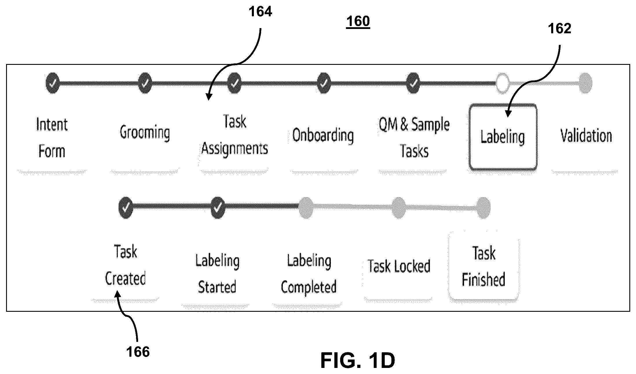 Patent US12386804 Figure 4 – Systems and methods for maintaining rights management while labeling data for artificial intelligence model development