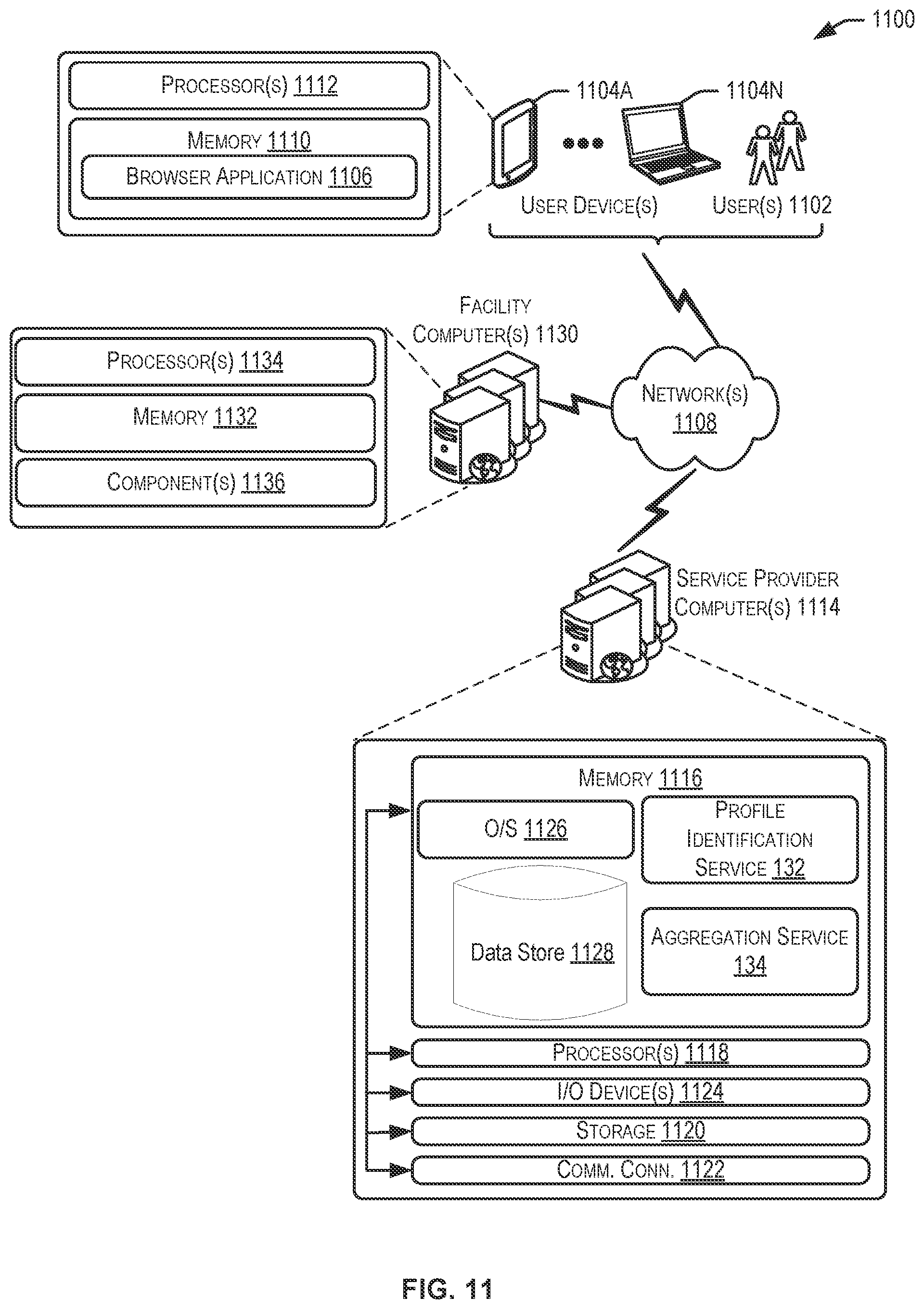 Patent US12386805 Figure 11 – Aggregated profile for content recommendation
