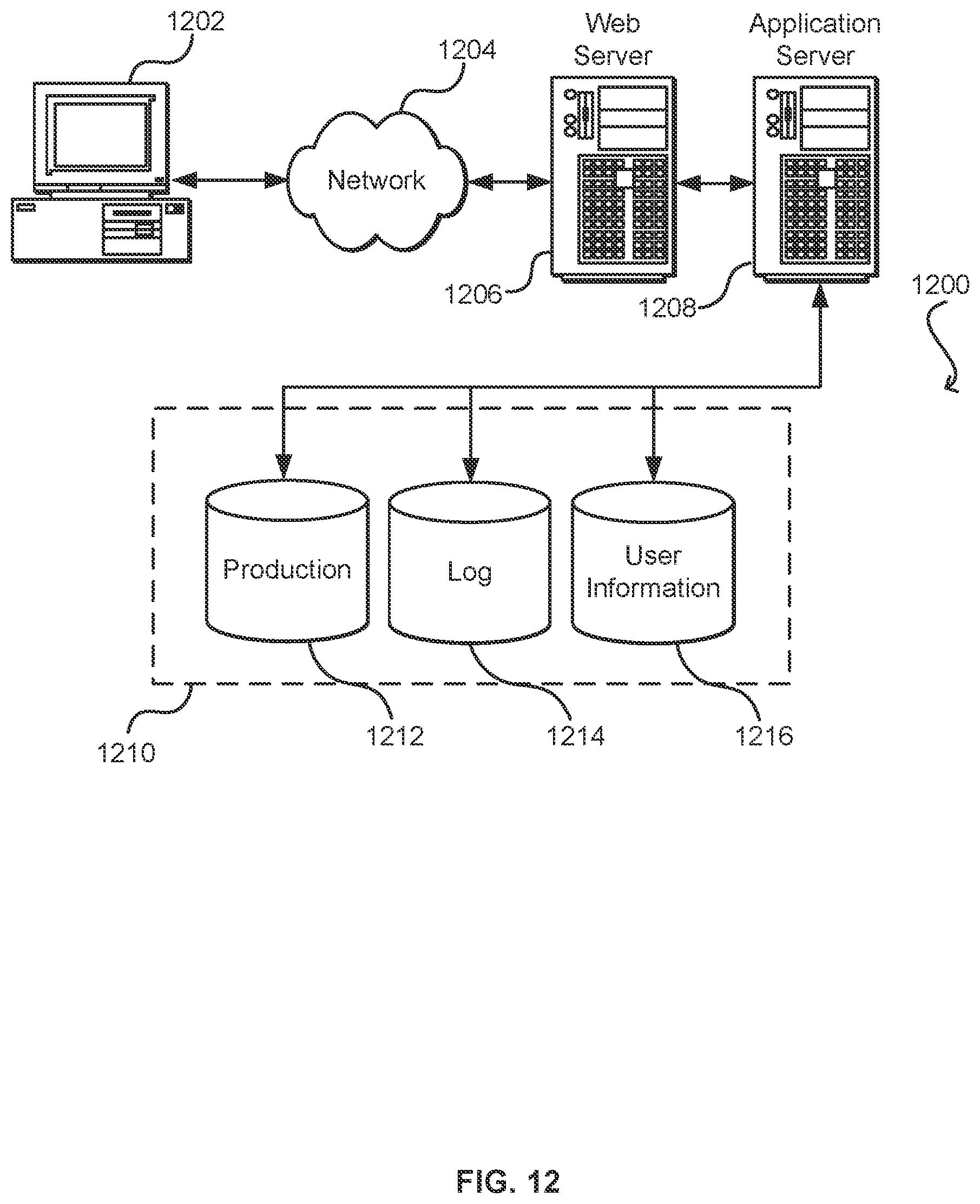Patent US12386805 Figure 12 – Aggregated profile for content recommendation