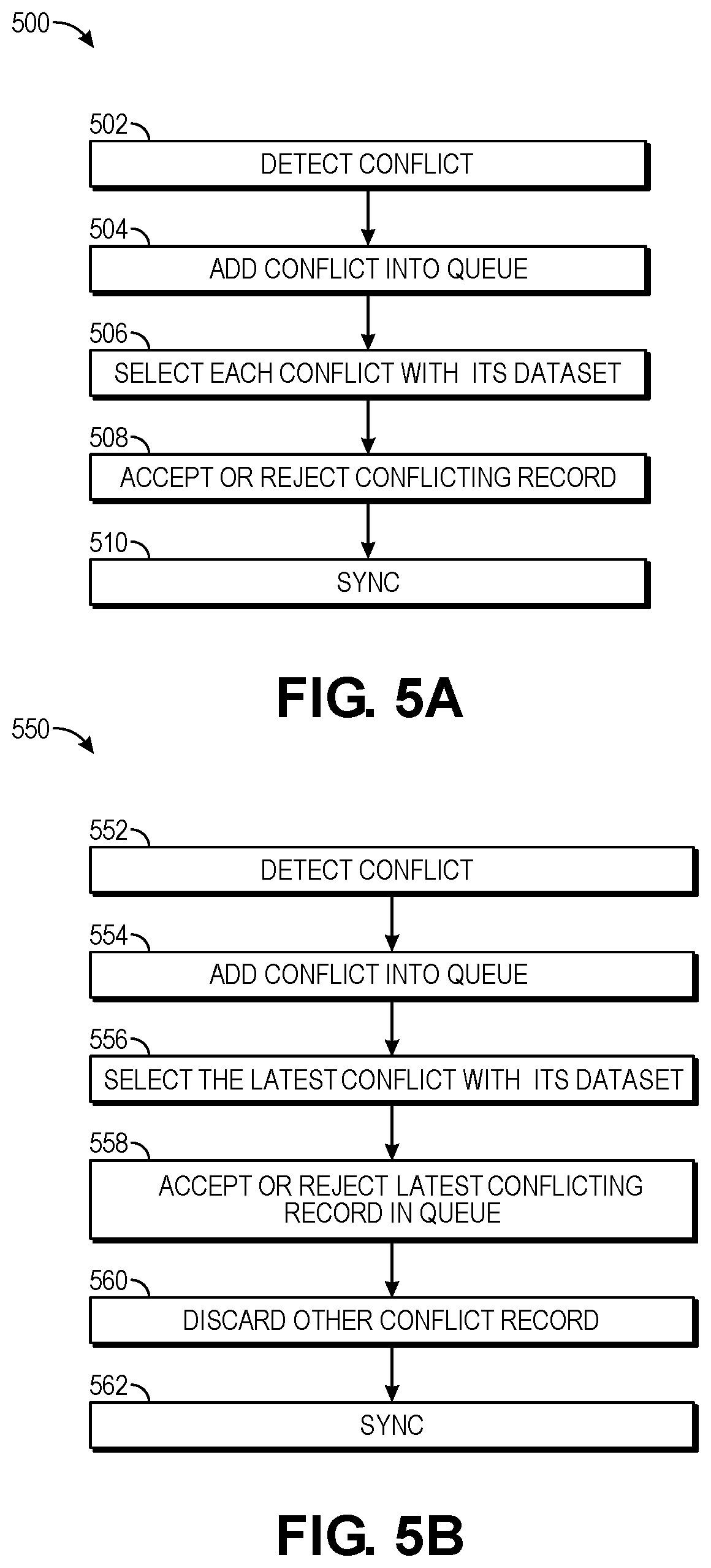 Patent US12386814 Figure 5 – Data conflict resolution in periodically offline systems