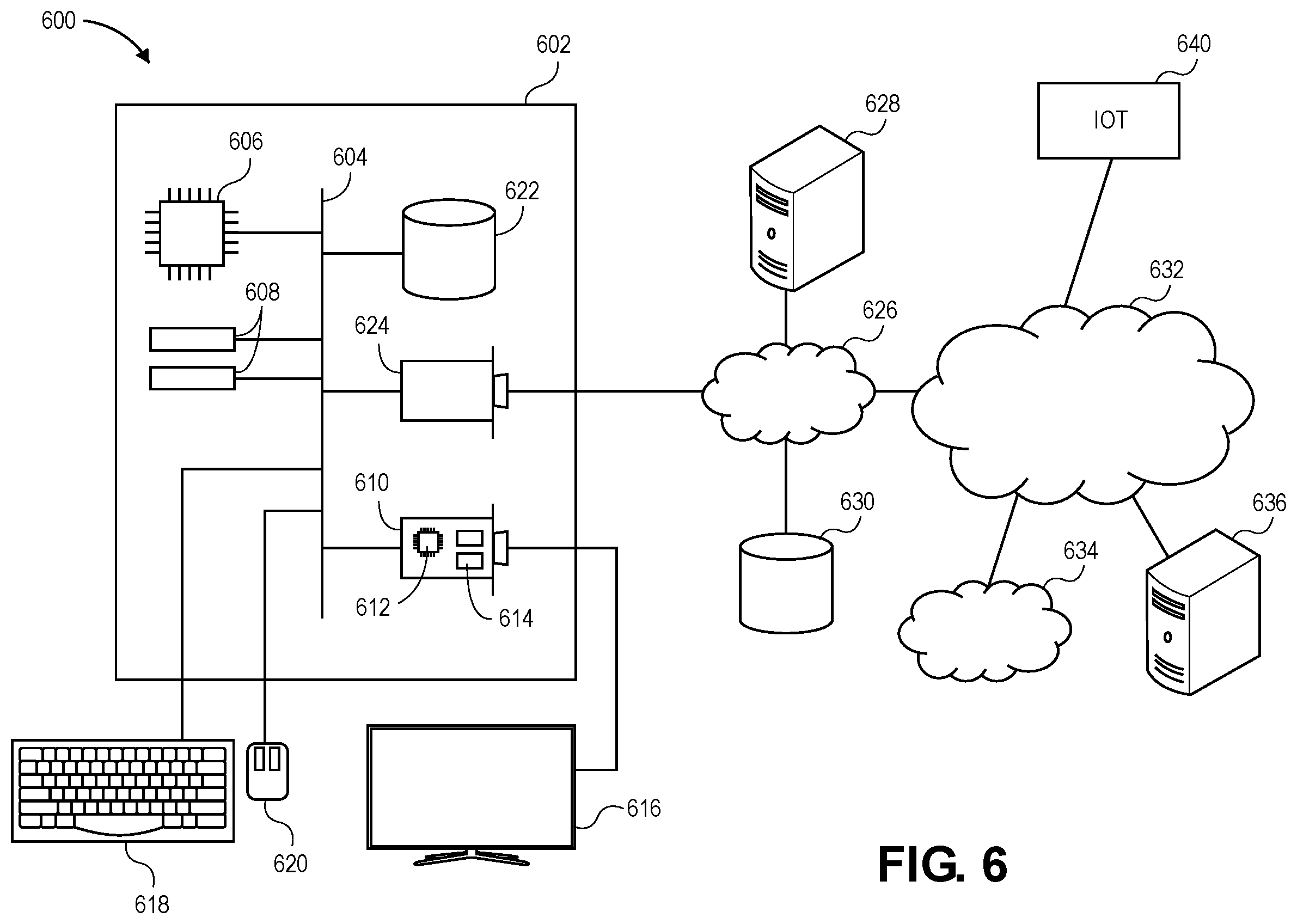Patent US12386814 Figure 6 – Data conflict resolution in periodically offline systems