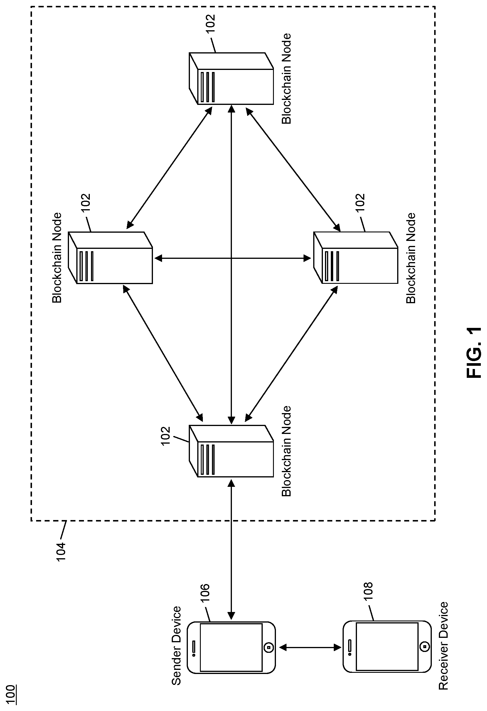 Patent US12386815 — Method and system for dynamic addition of blocks in a blockchain — Figure 1