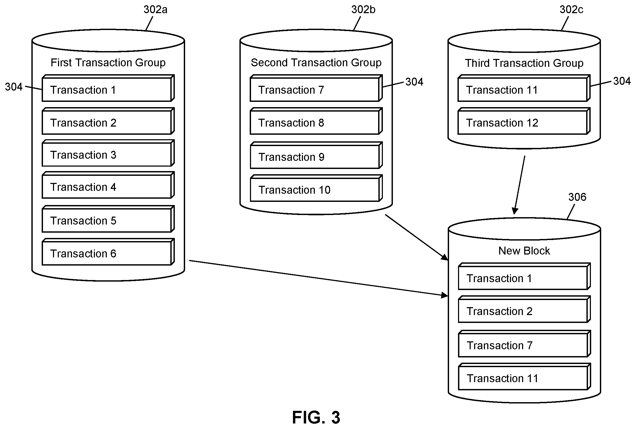 Patent US12386815 Figure 3 – Method and system for dynamic addition of blocks in a blockchain