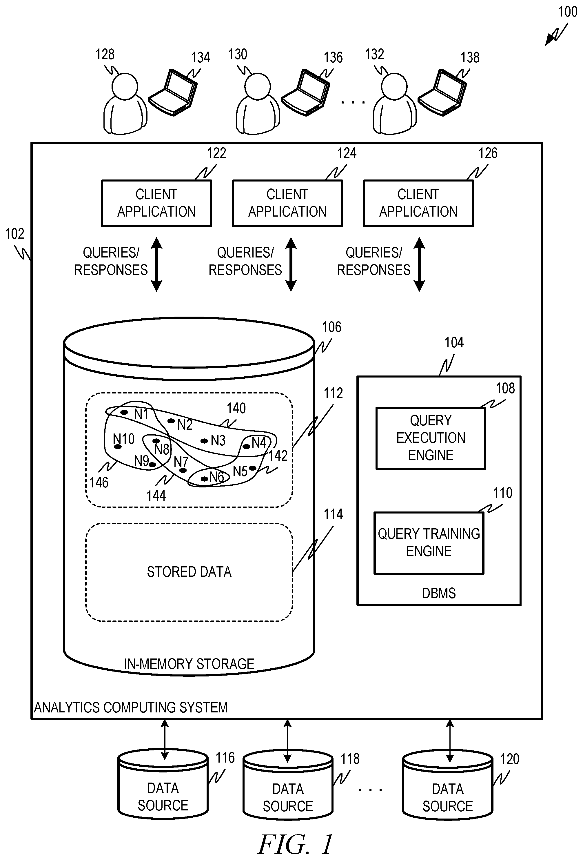 Patent US12386818 Figure 1 – Database query generation with discrete training data