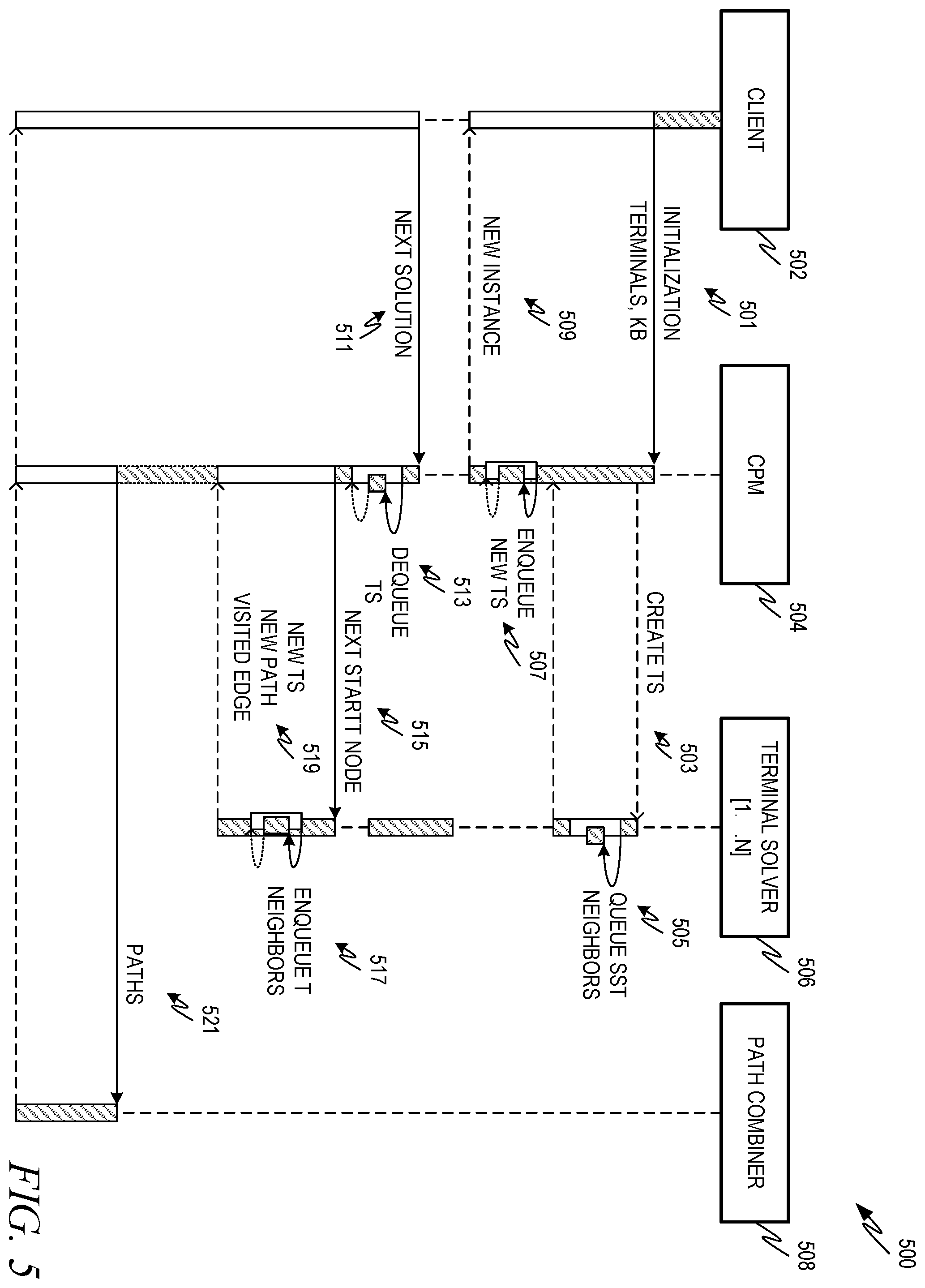 Patent US12386818 Figure 5 – Database query generation with discrete training data