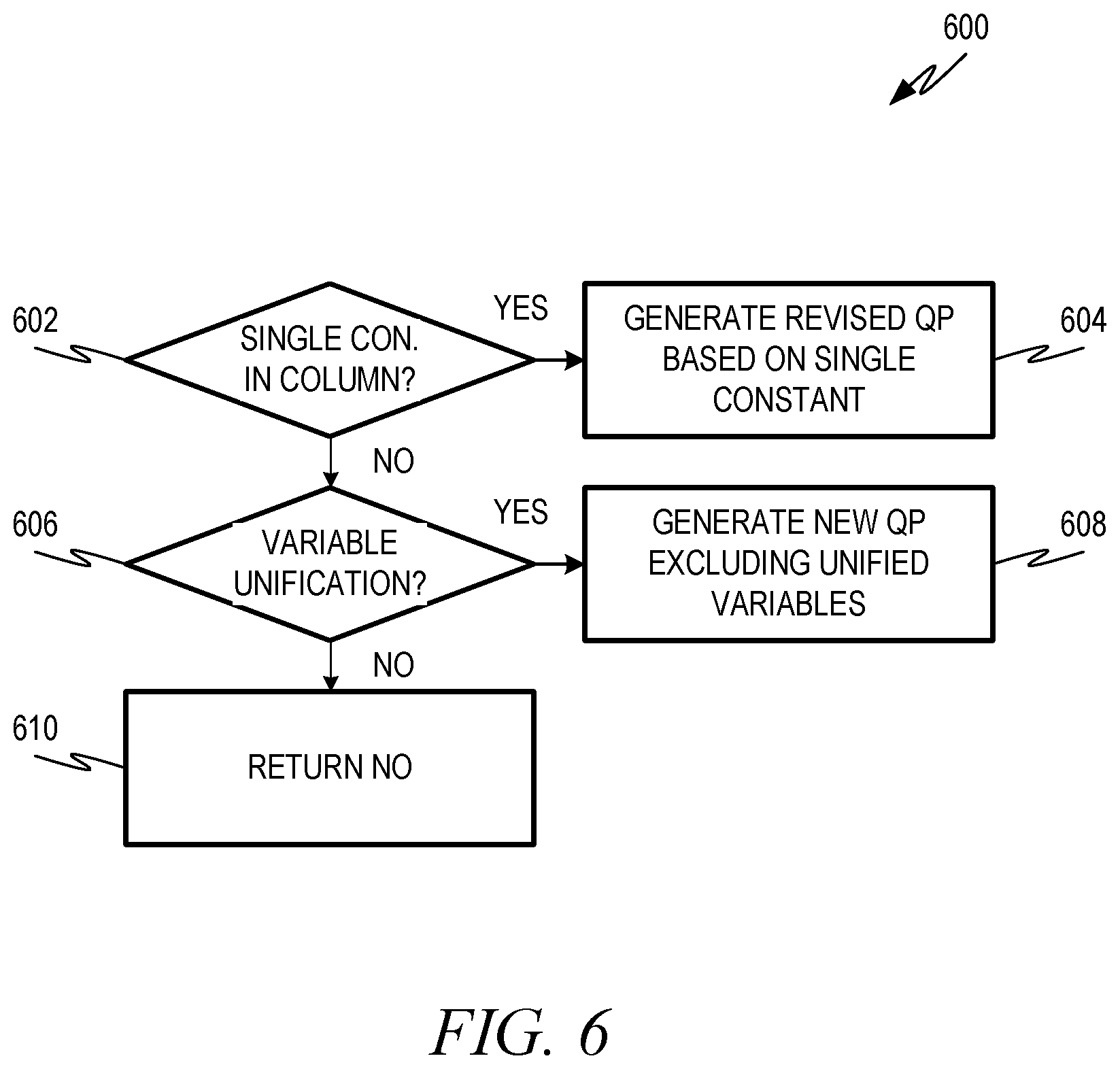 Patent US12386818 Figure 6 – Database query generation with discrete training data