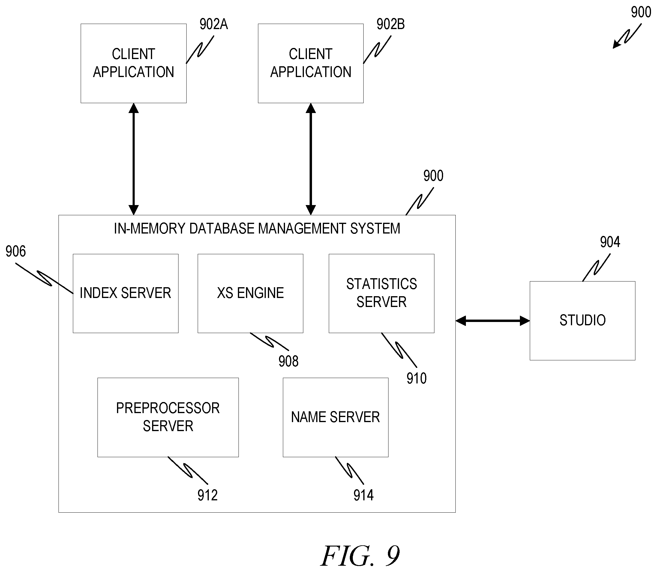 Patent US12386818 Figure 9 – Database query generation with discrete training data