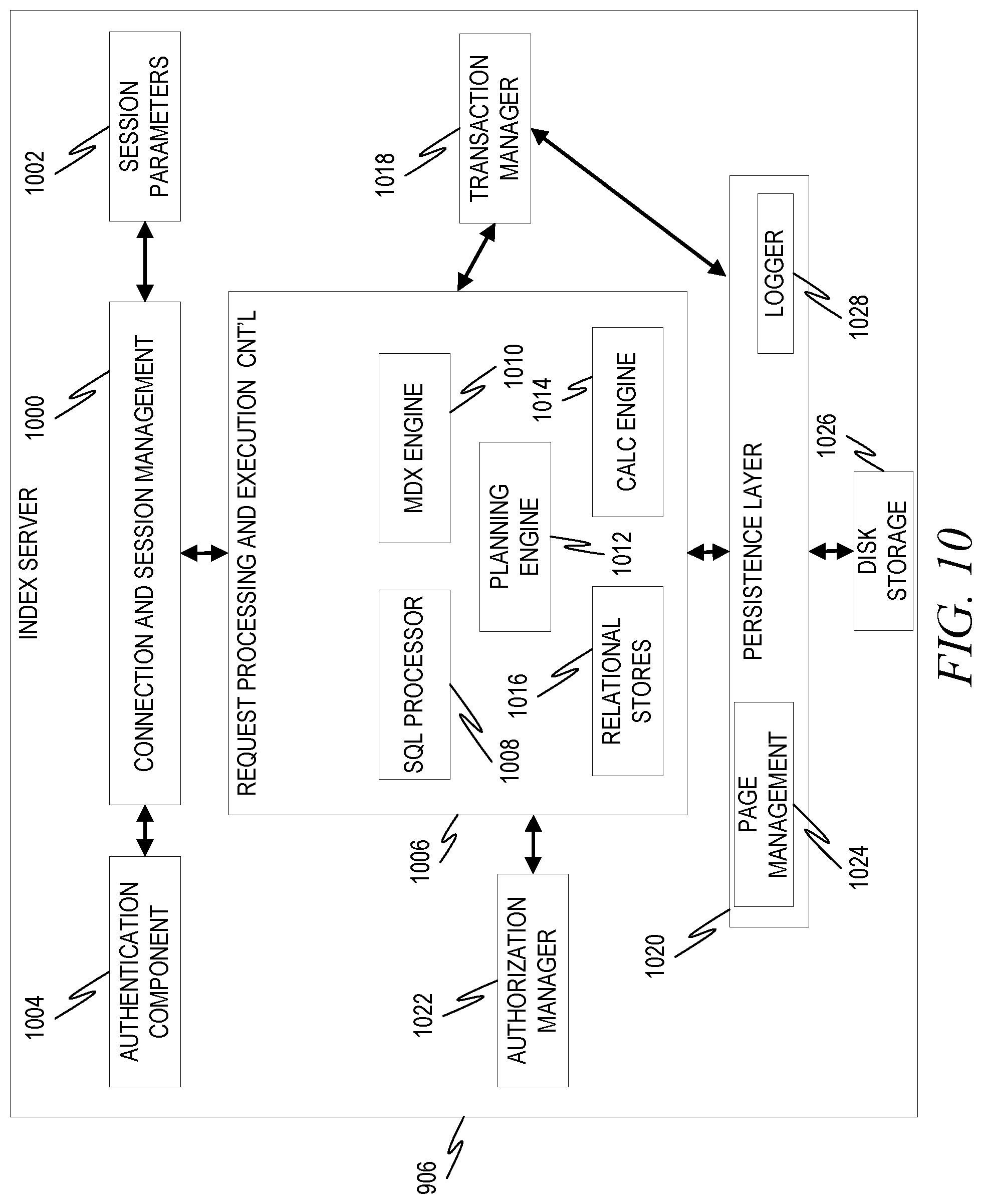 Patent US12386818 Figure 10 – Database query generation with discrete training data