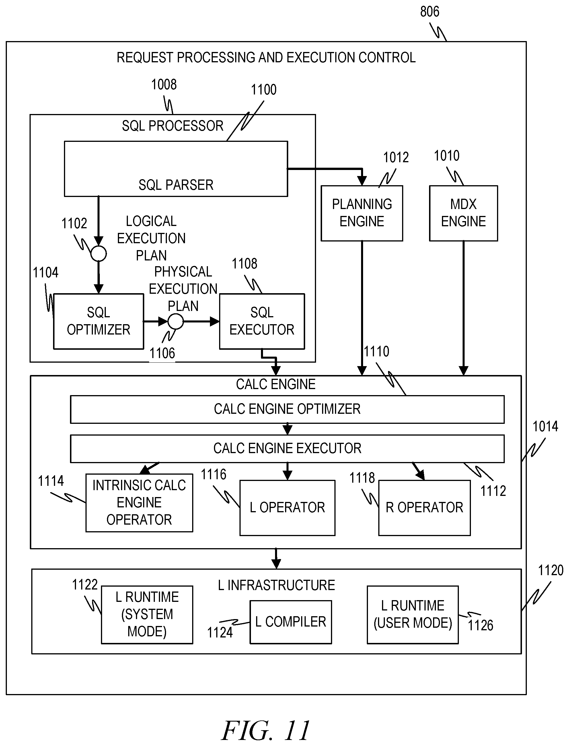 Patent US12386818 Figure 11 – Database query generation with discrete training data