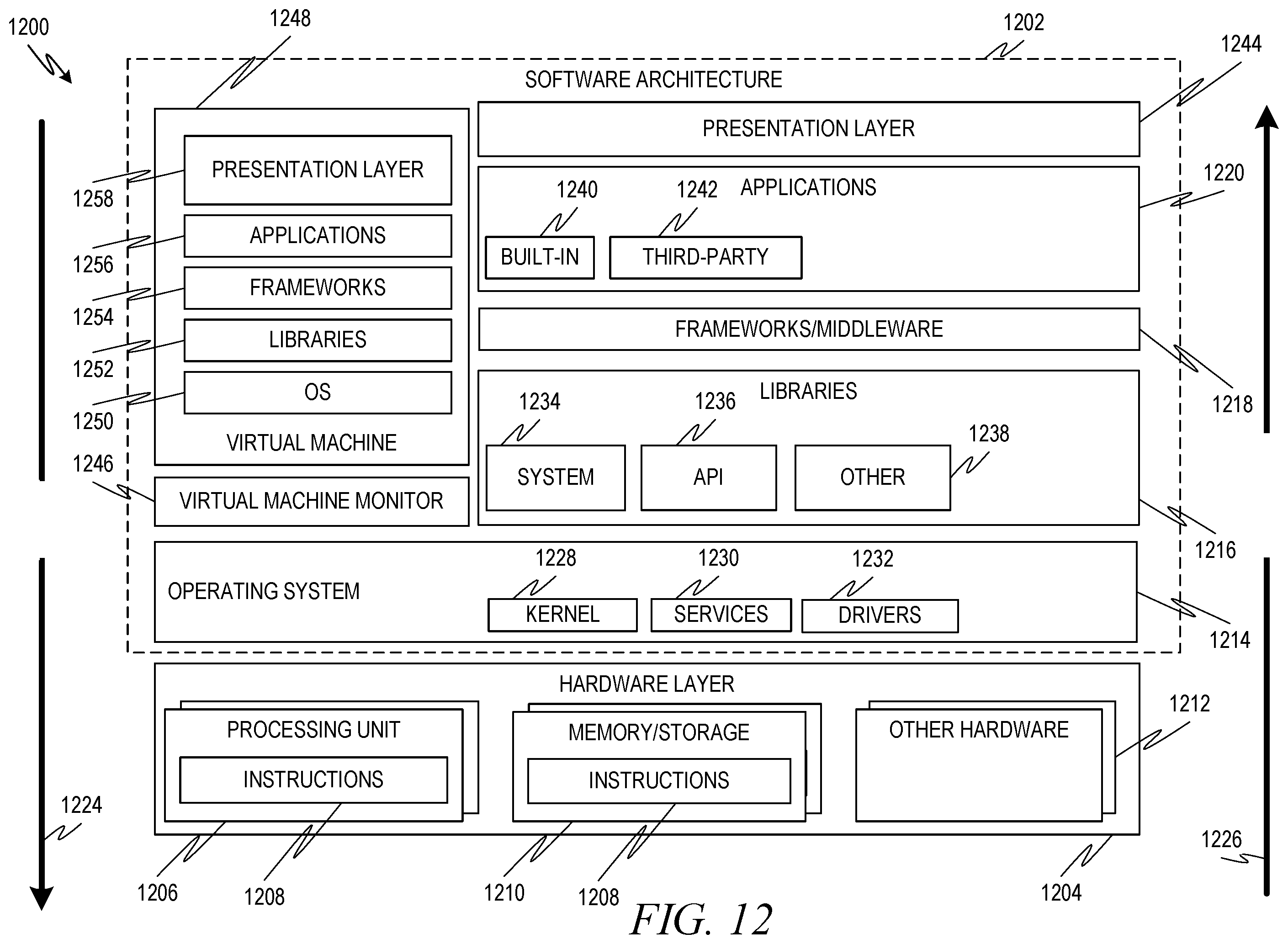 Patent US12386818 Figure 12 – Database query generation with discrete training data