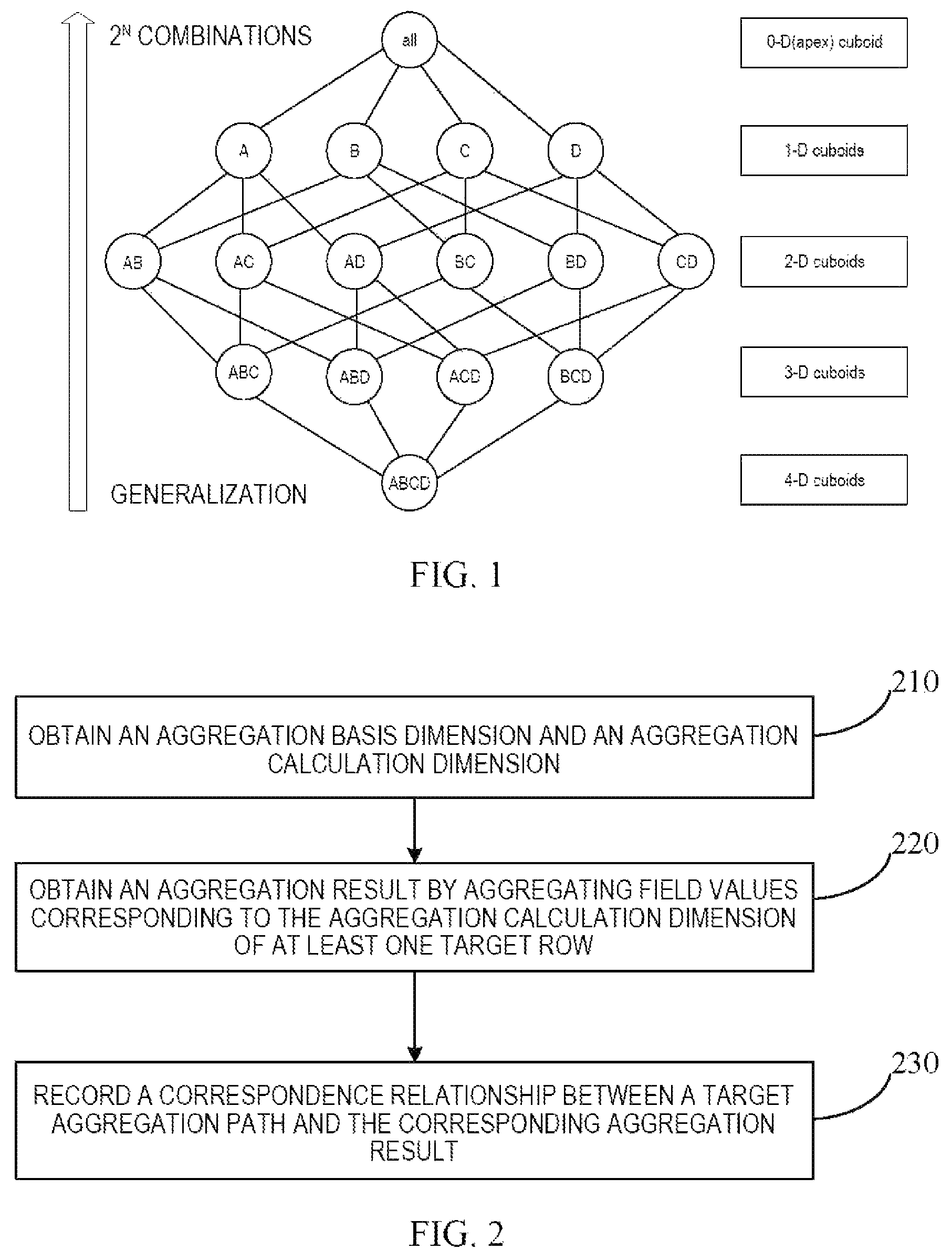 Patent US12386822 Figure 1 – Method, apparatus, electronic device and storage media for recording correspondence relationships between target aggregation paths and aggregation results