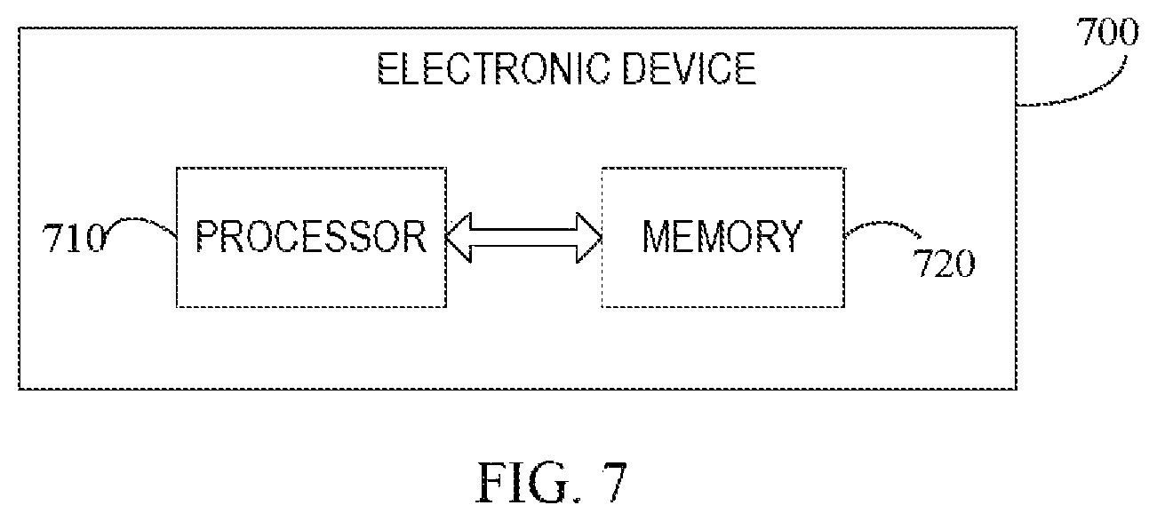 Patent US12386822 Figure 5 – Method, apparatus, electronic device and storage media for recording correspondence relationships between target aggregation paths and aggregation results