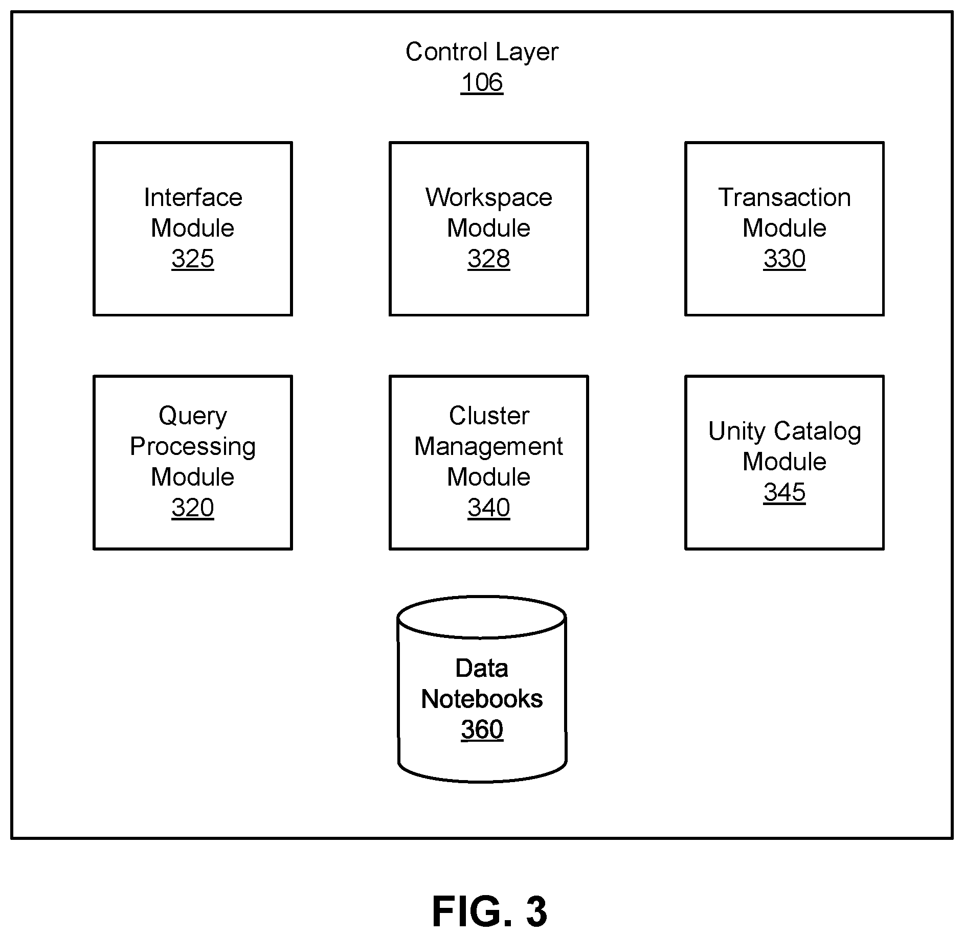 Patent US12386833 Figure 3 – Incremental execution of extract, transform, load process using microtechniques architecture