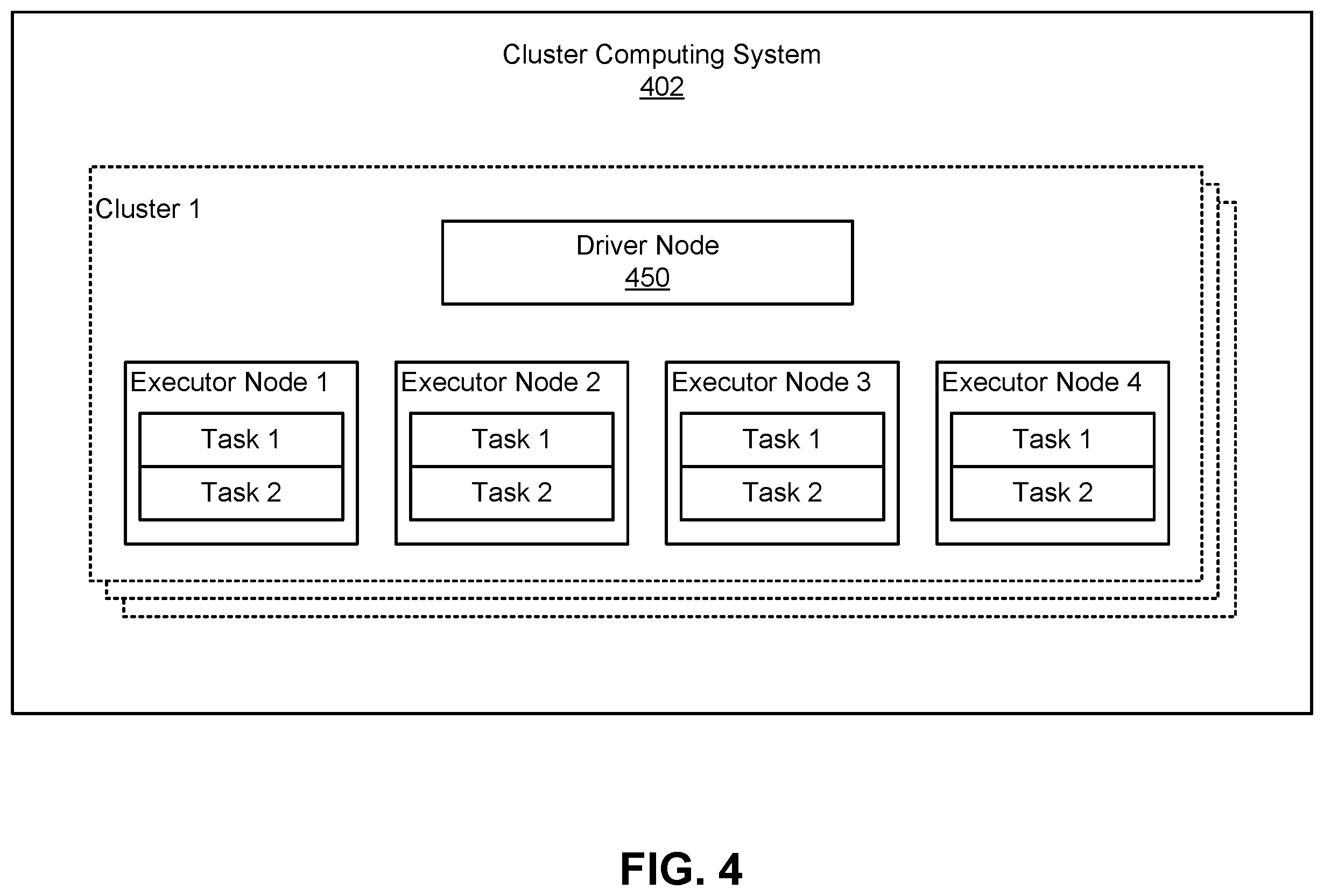 Patent US12386833 Figure 4 – Incremental execution of extract, transform, load process using microtechniques architecture