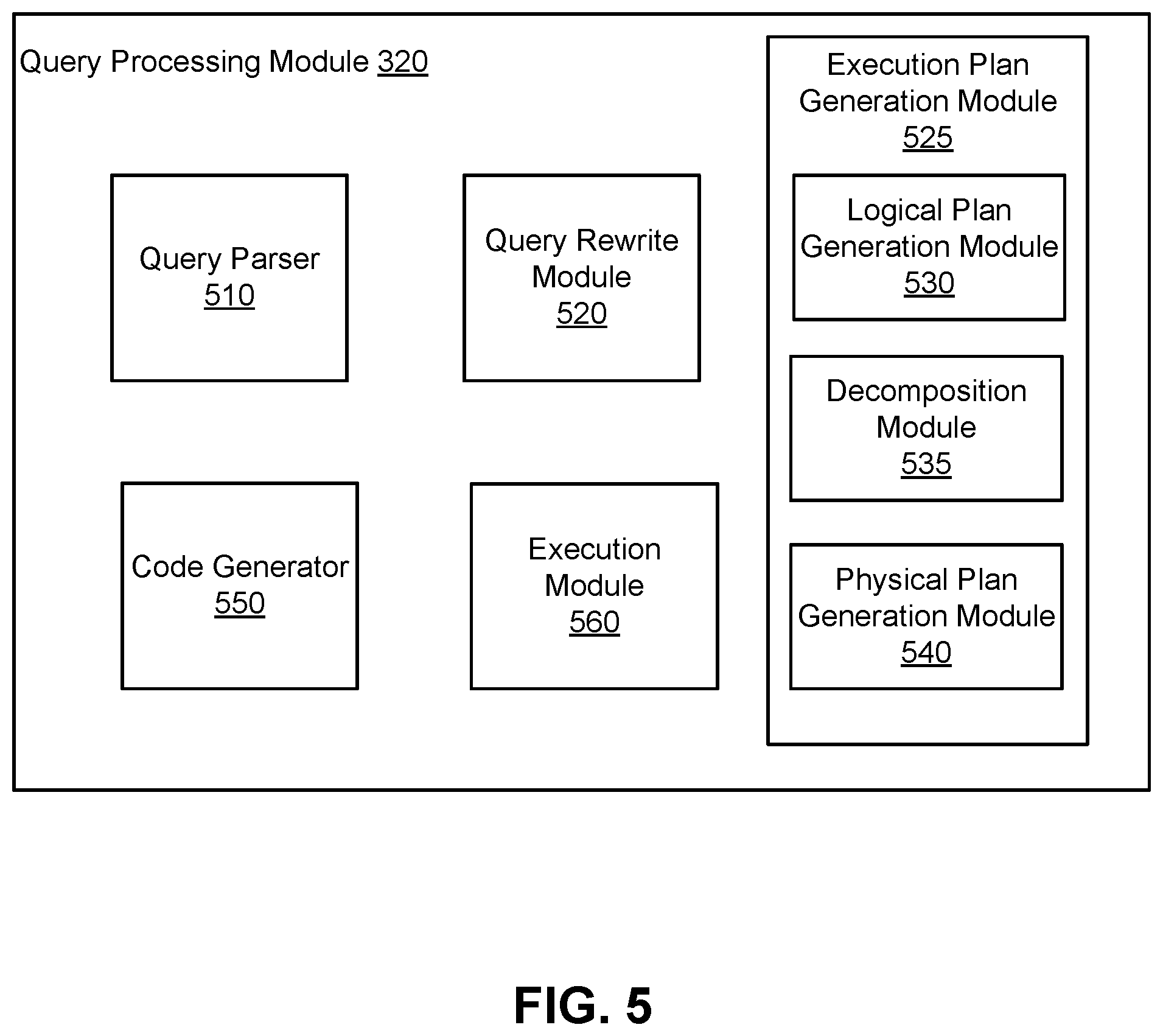 Patent US12386833 Figure 5 – Incremental execution of extract, transform, load process using microtechniques architecture