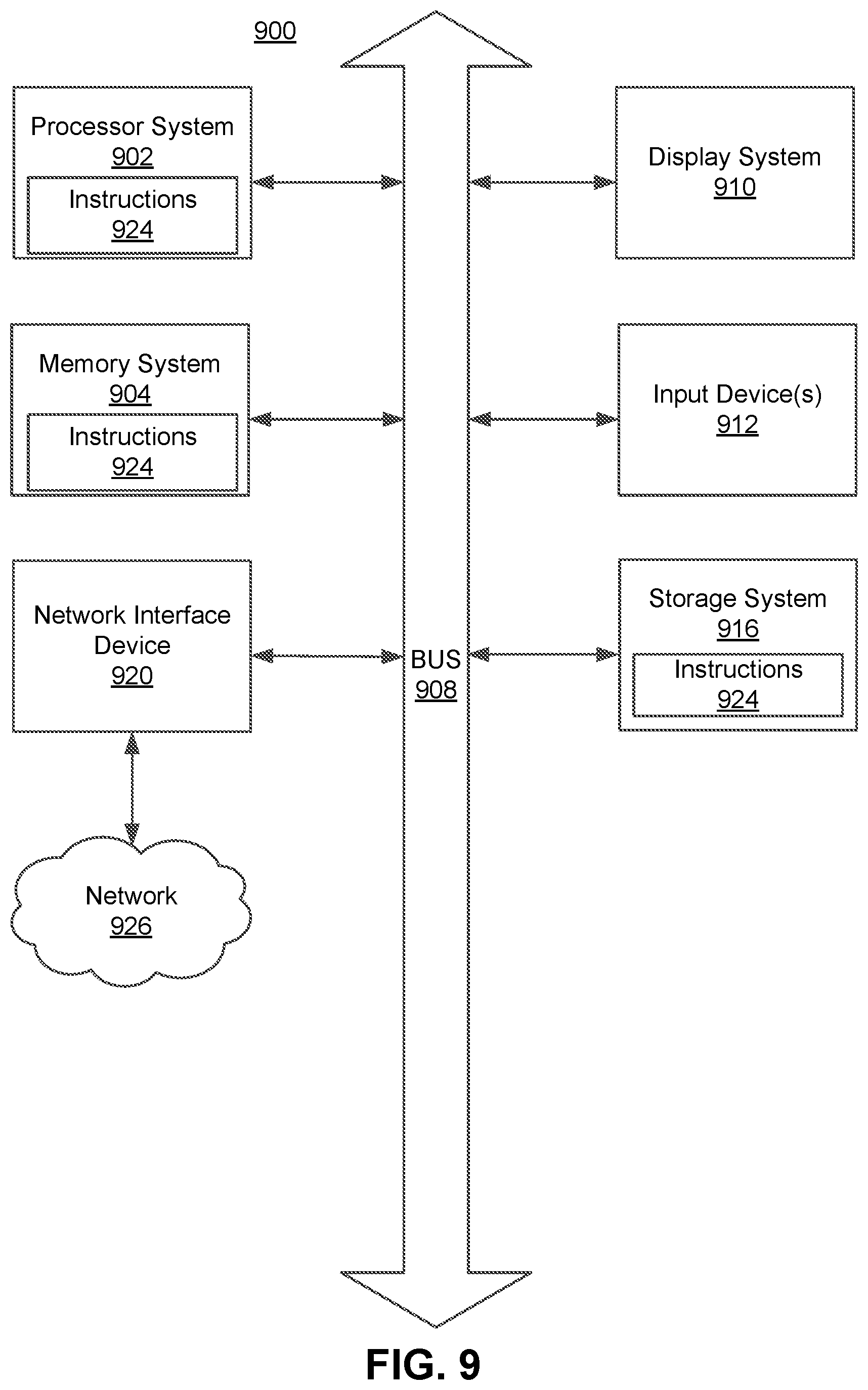 Patent US12386833 Figure 9 – Incremental execution of extract, transform, load process using microtechniques architecture