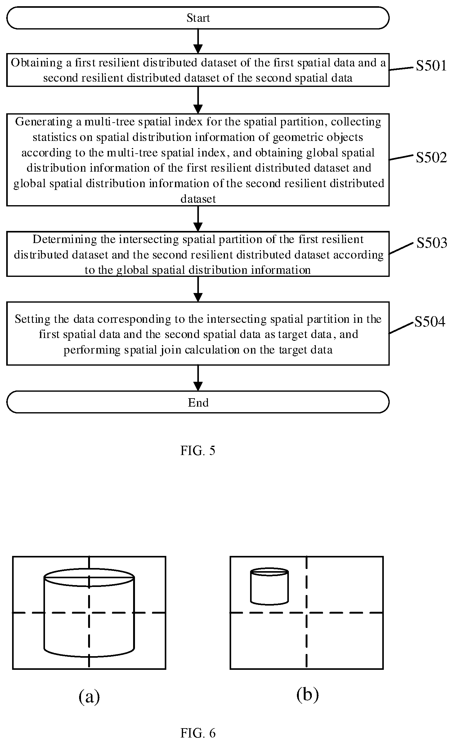 Patent US12386838 Figure 3 – Spatial join query method and apparatus, electronic device, and storage medium