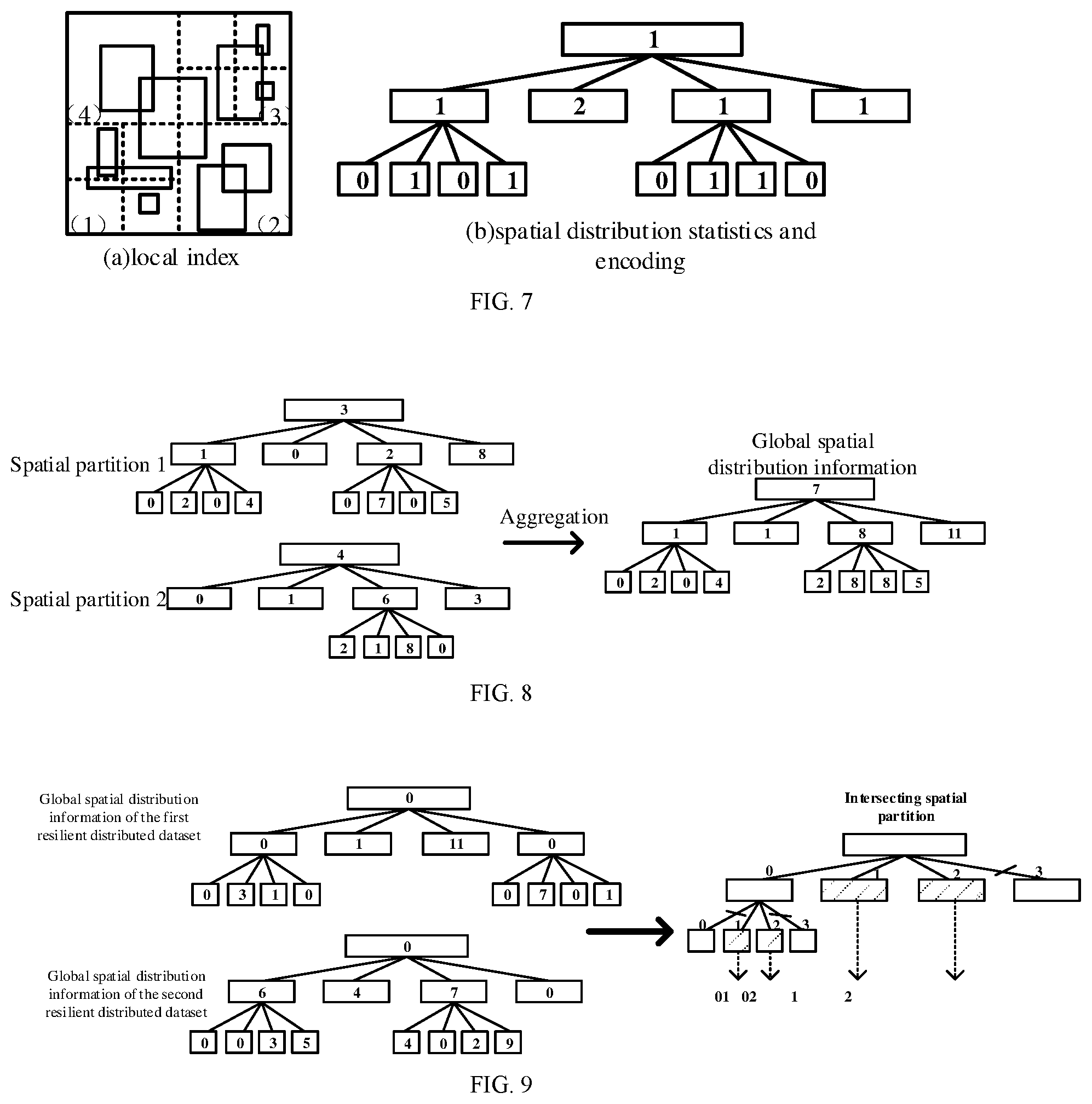 Patent US12386838 Figure 4 – Spatial join query method and apparatus, electronic device, and storage medium