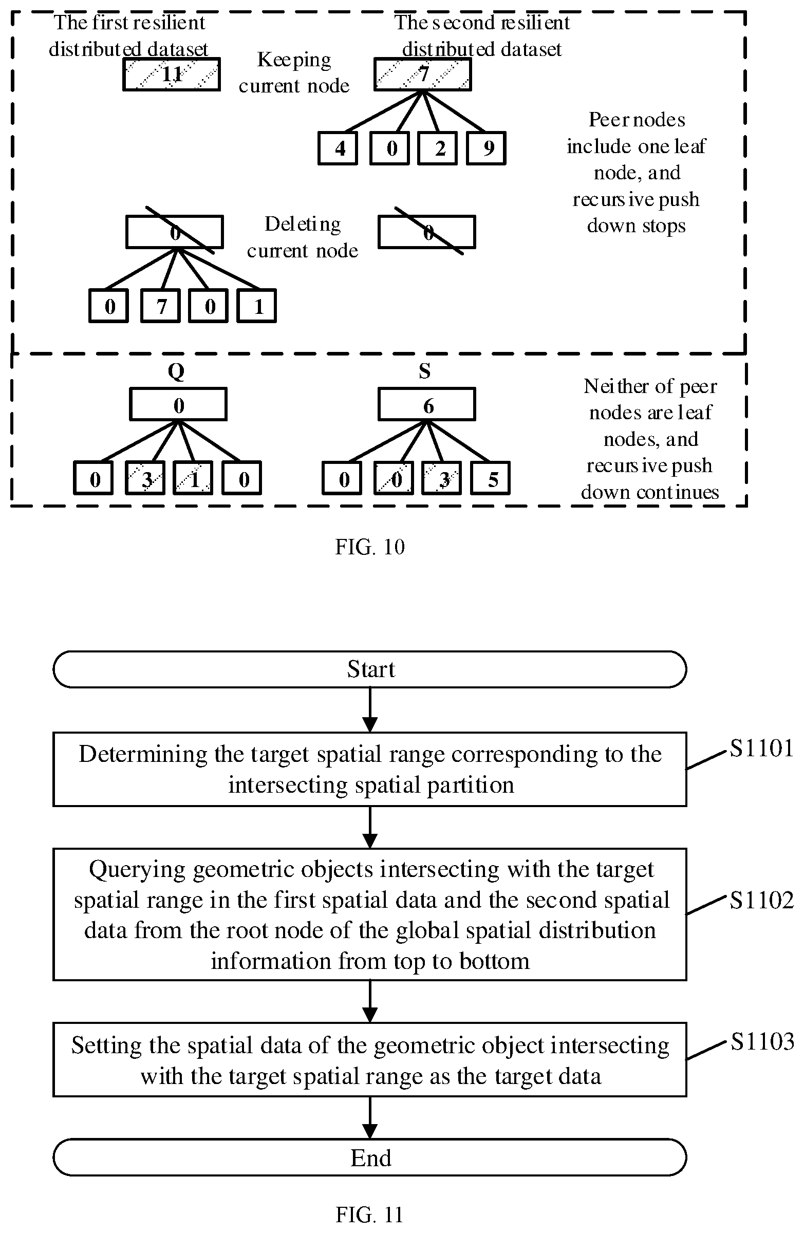 Patent US12386838 Figure 5 – Spatial join query method and apparatus, electronic device, and storage medium