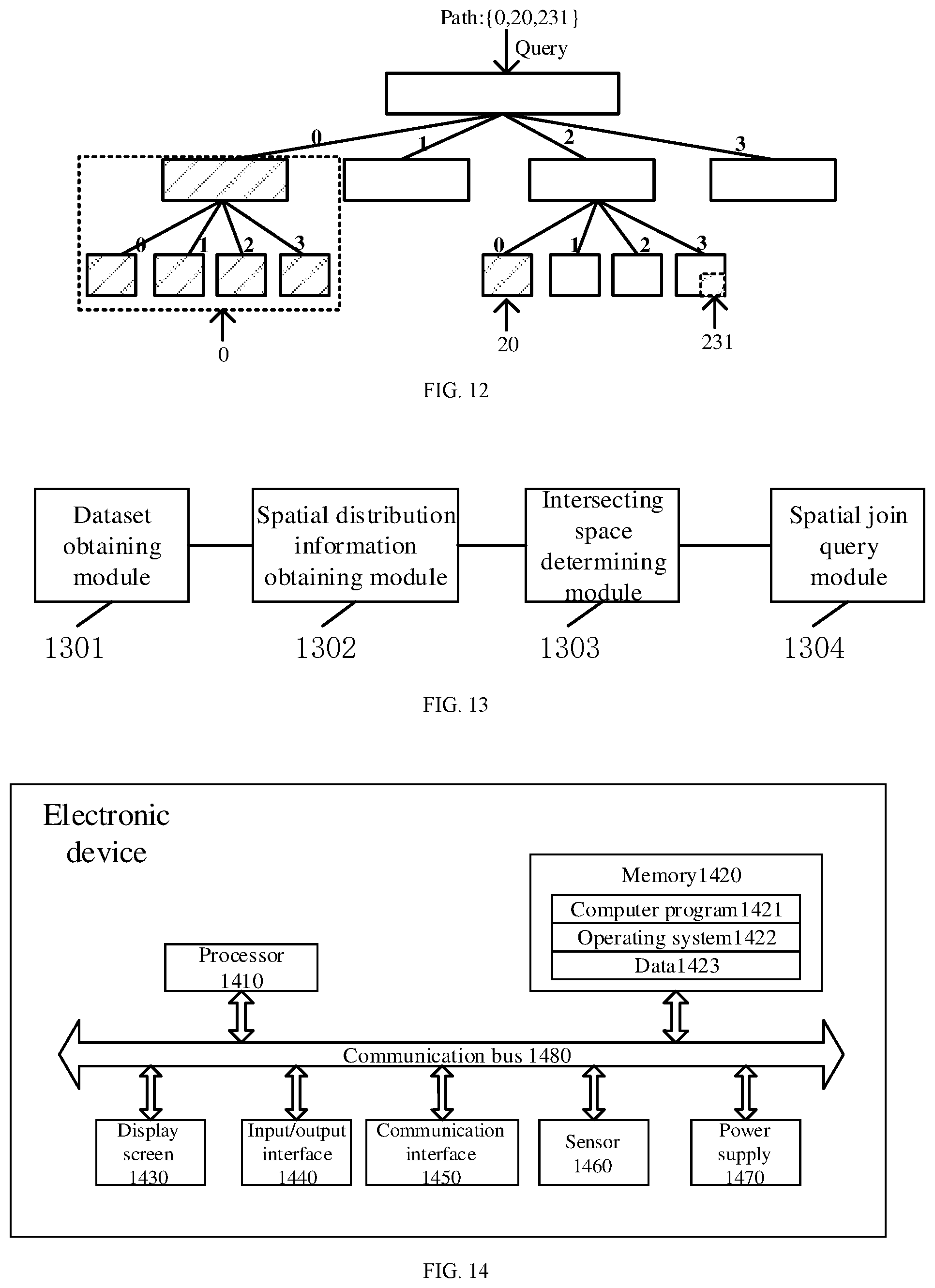 Patent US12386838 Figure 6 – Spatial join query method and apparatus, electronic device, and storage medium
