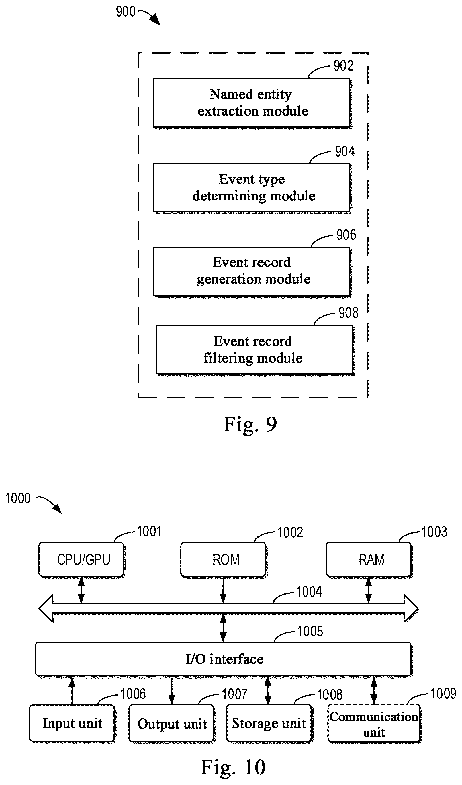 Patent US12386847 Figure 9 – Method, apparatus, electronic device and medium for event extraction