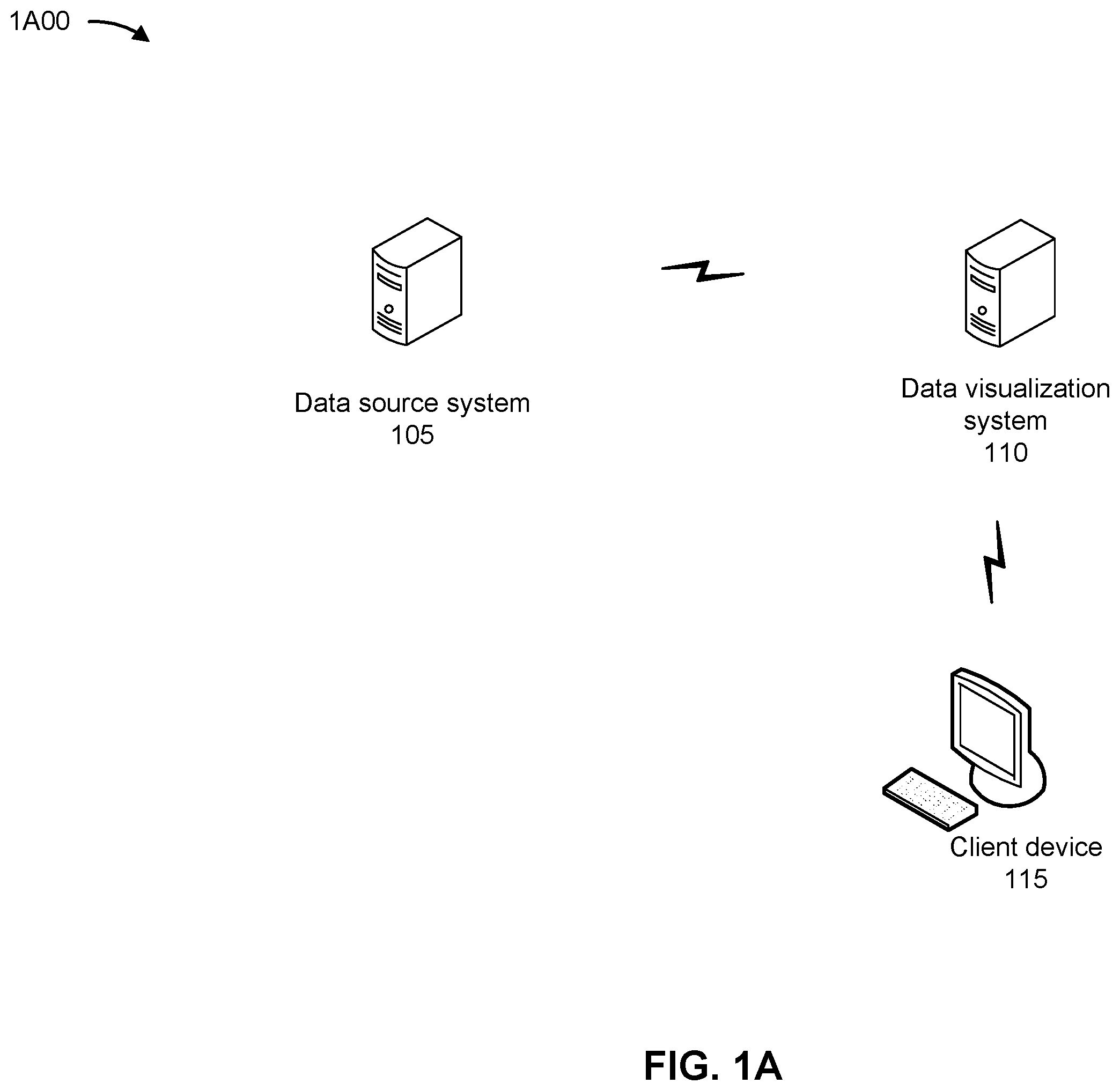 Patent US12386852 — Systems and methods for generating network diagrams based on big data — Figure 1