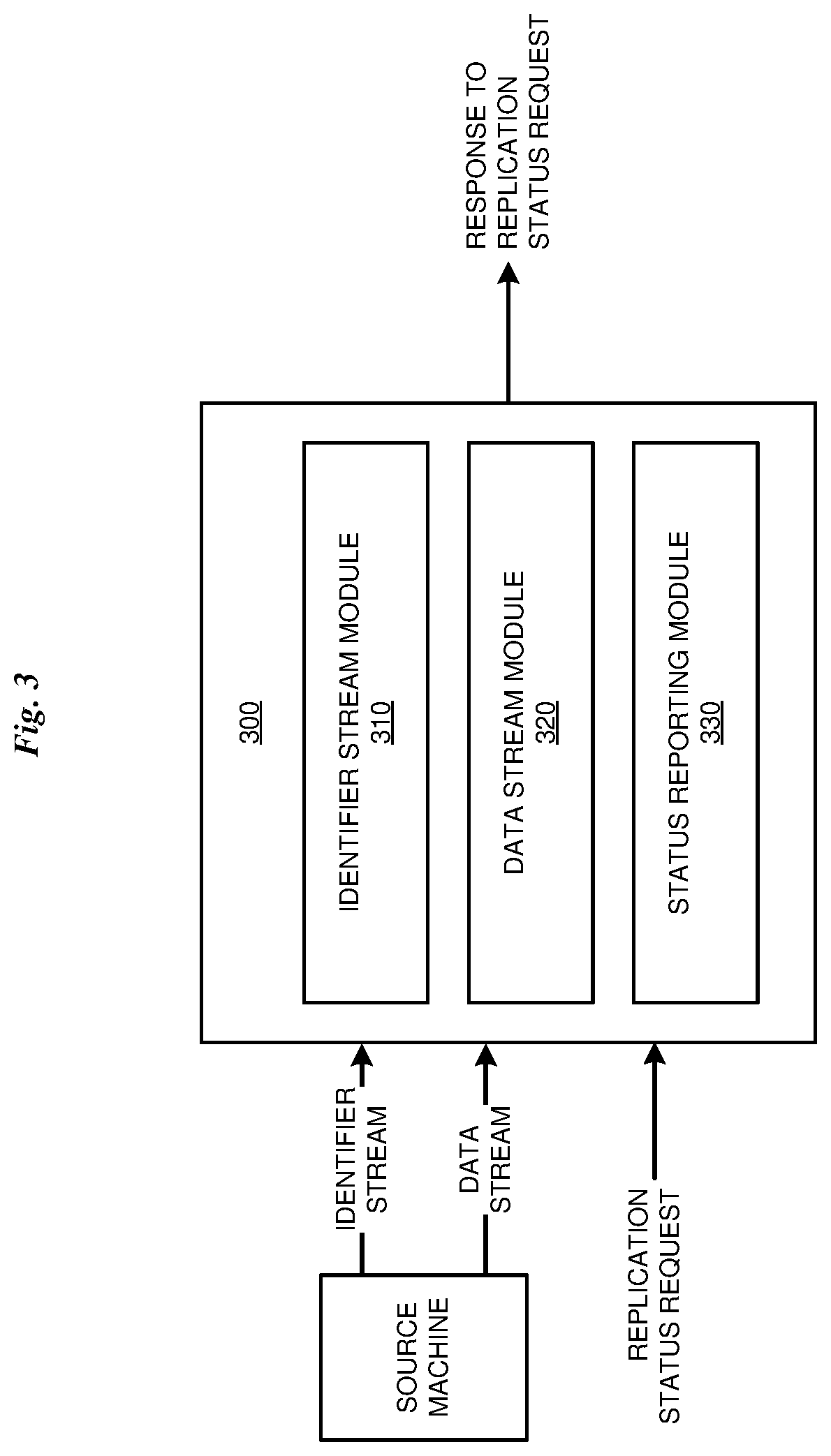 Patent US12386858 Figure 3 – Data replica change analysis