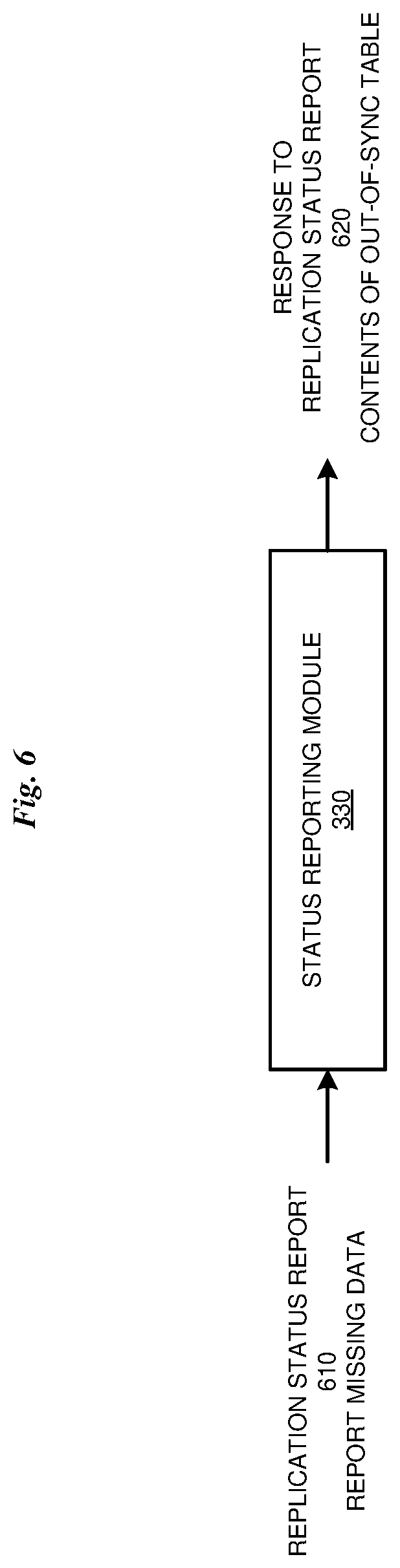 Patent US12386858 Figure 6 – Data replica change analysis