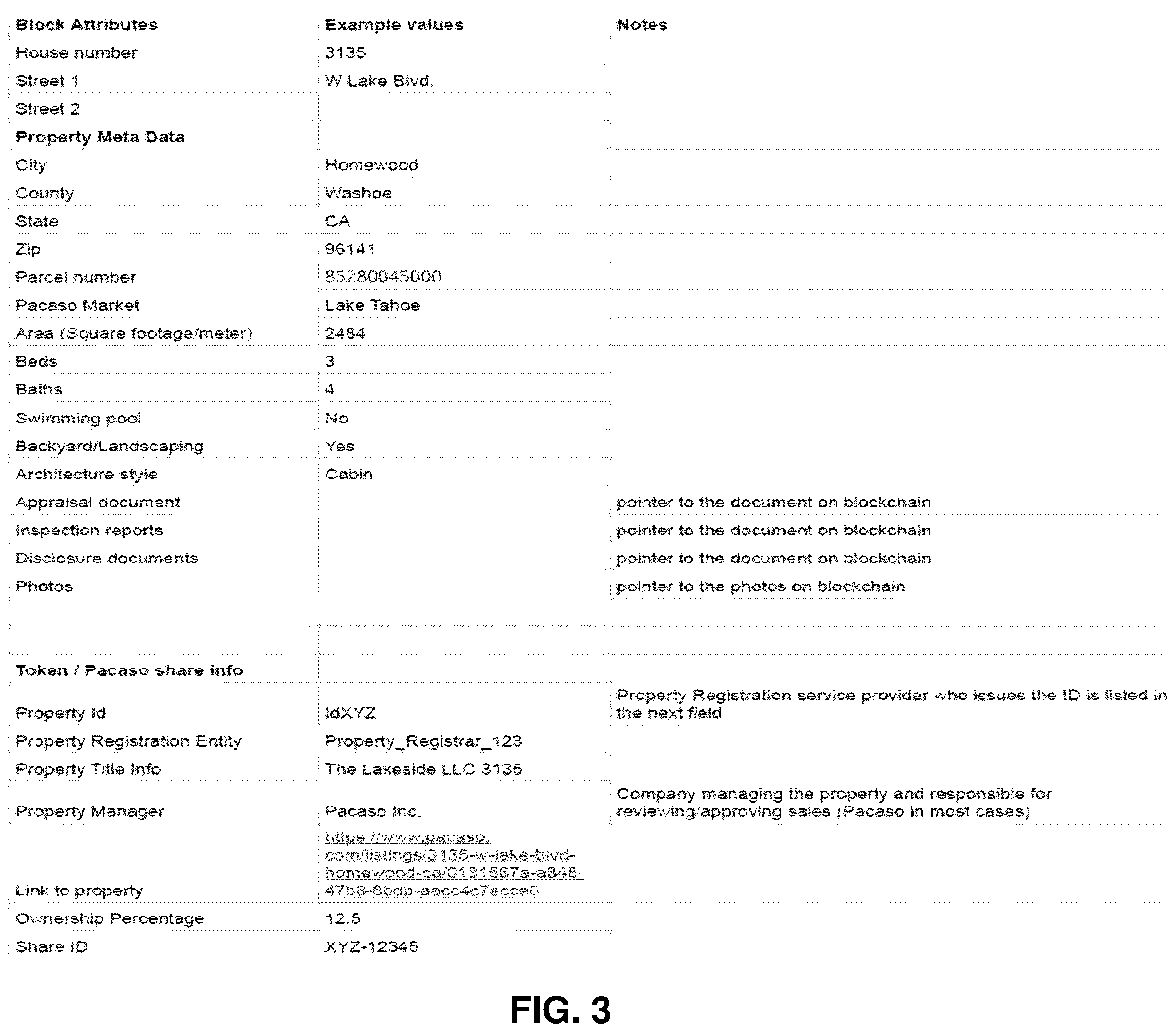 Patent US12386859 Figure 4 – Fault tolerant storage of data