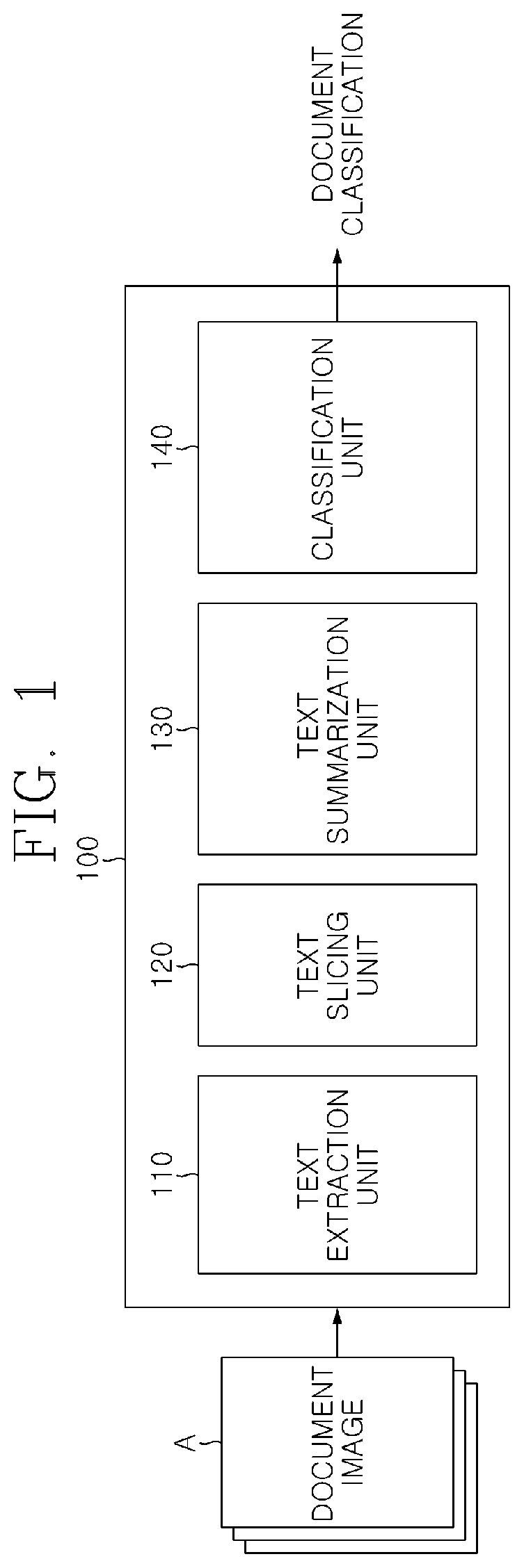 Patent US12386876 Figure 1 – Text-based document classification method and document classification device