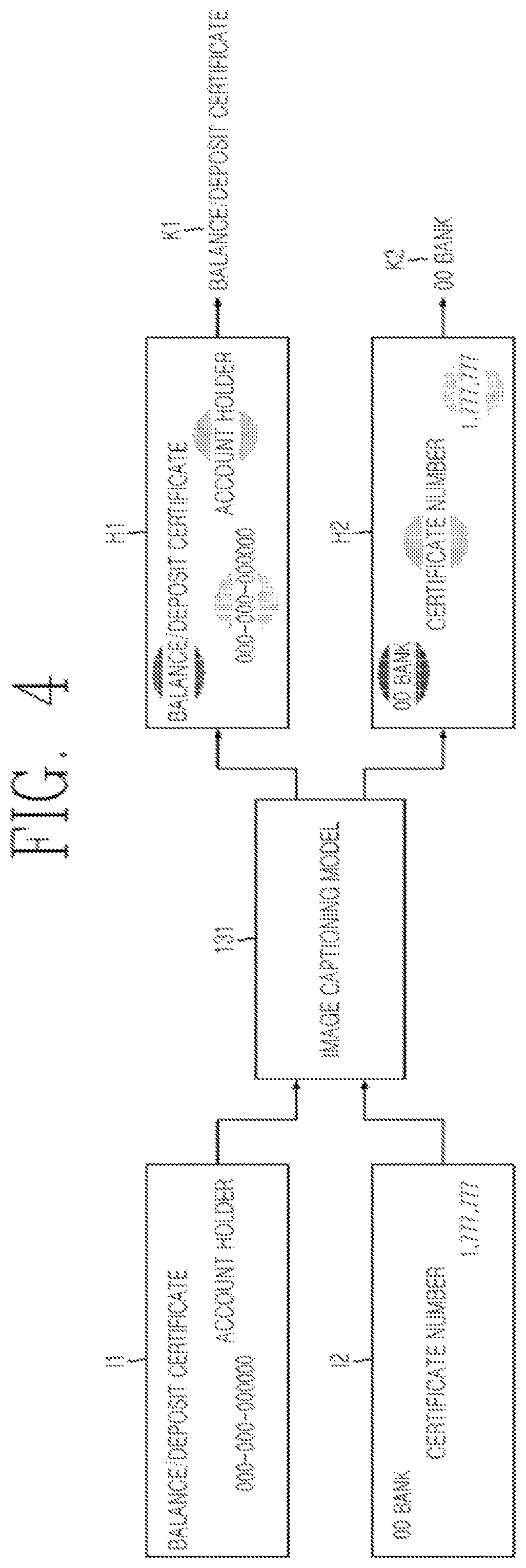 Patent US12386876 Figure 4 – Text-based document classification method and document classification device