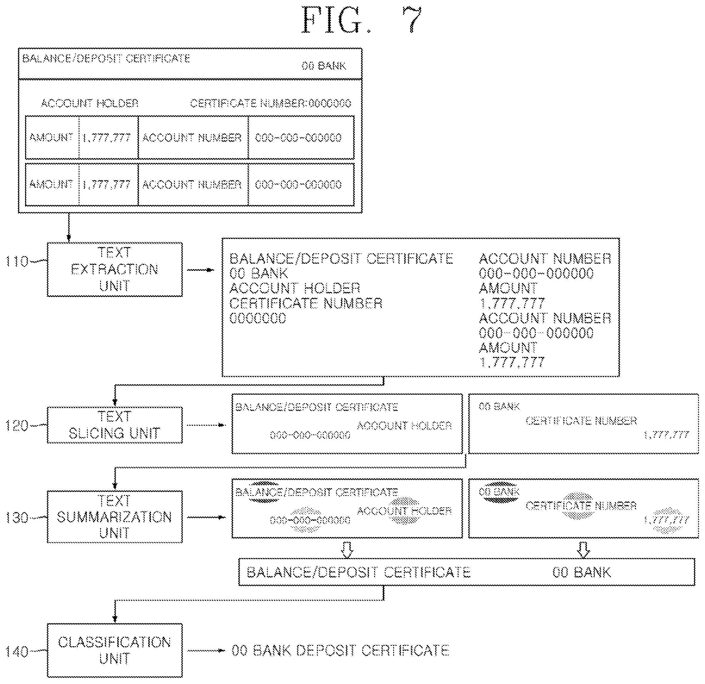 Patent US12386876 Figure 7 – Text-based document classification method and document classification device