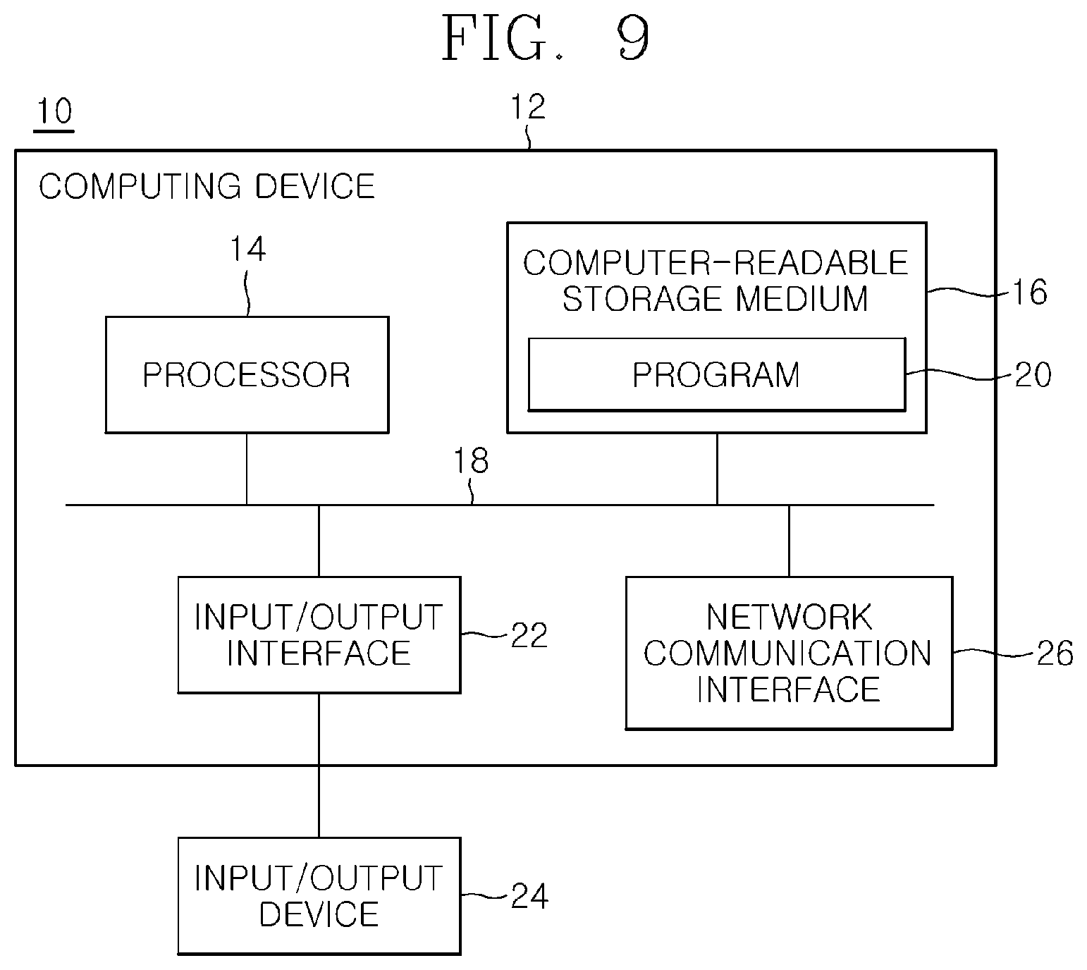 Patent US12386876 Figure 9 – Text-based document classification method and document classification device