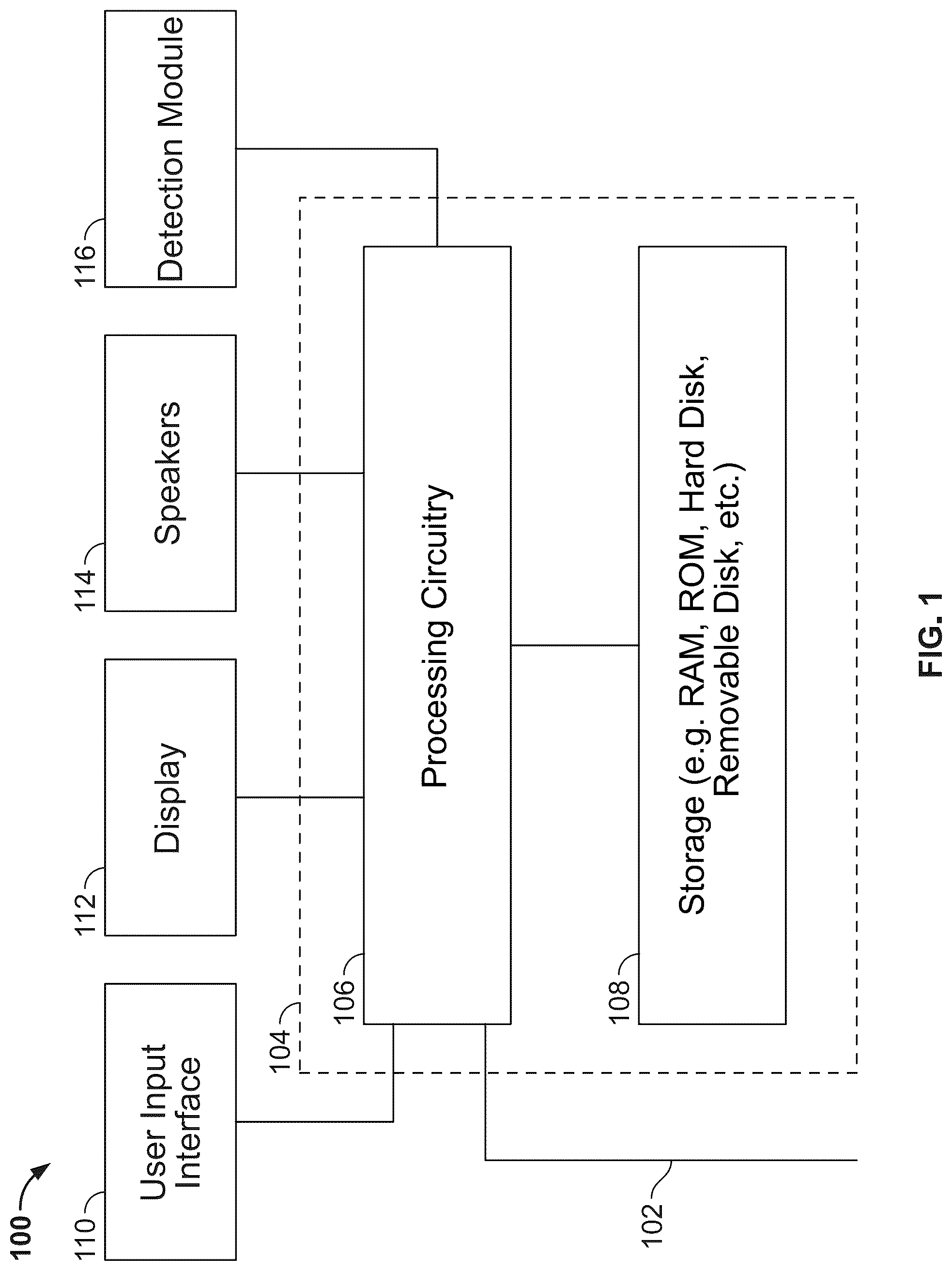 Patent US12386878 Figure 1 – Automatic enabling of accessibility features based on profiling and detection of disability