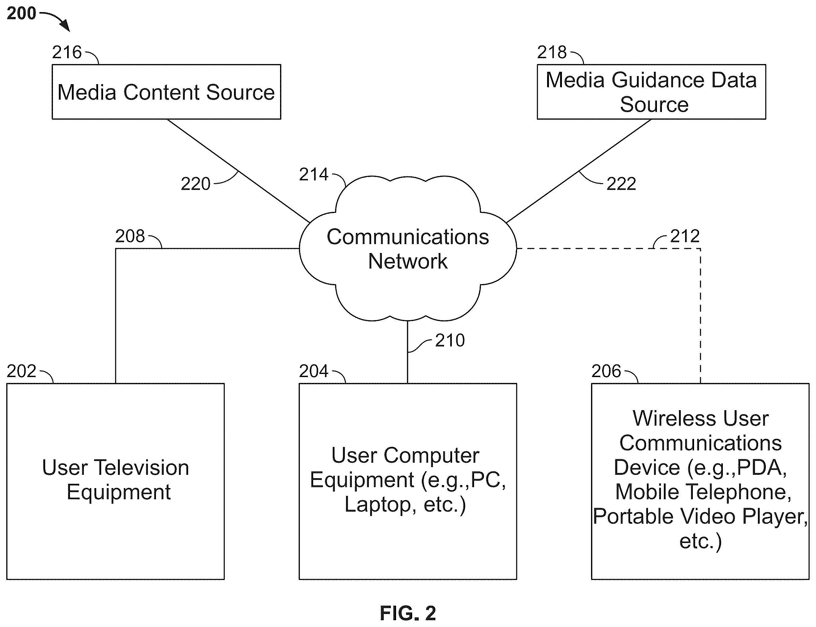 Patent US12386878 Figure 2 – Automatic enabling of accessibility features based on profiling and detection of disability