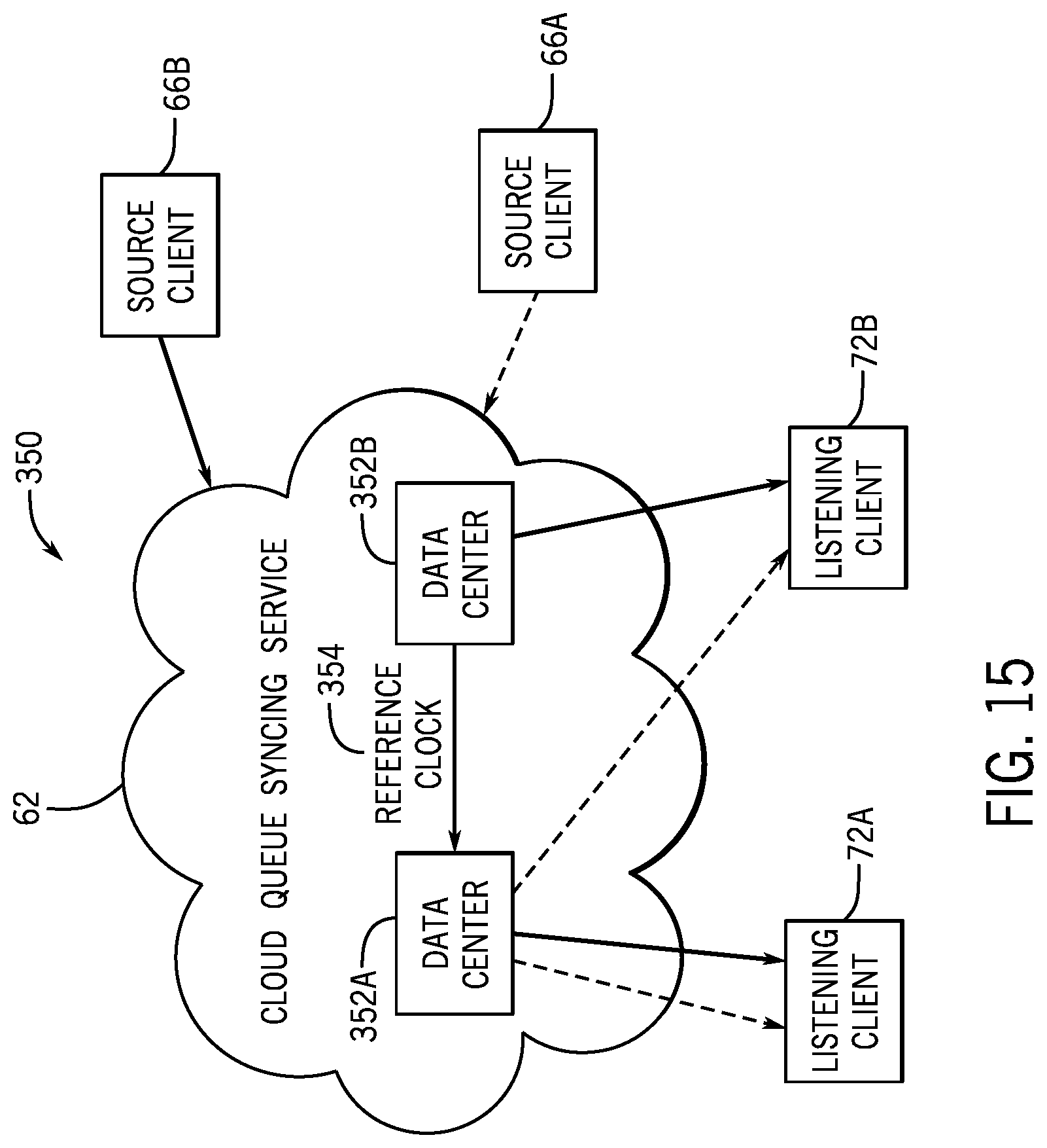 Patent US12386881 Figure 12 – Synchronized shared playlists