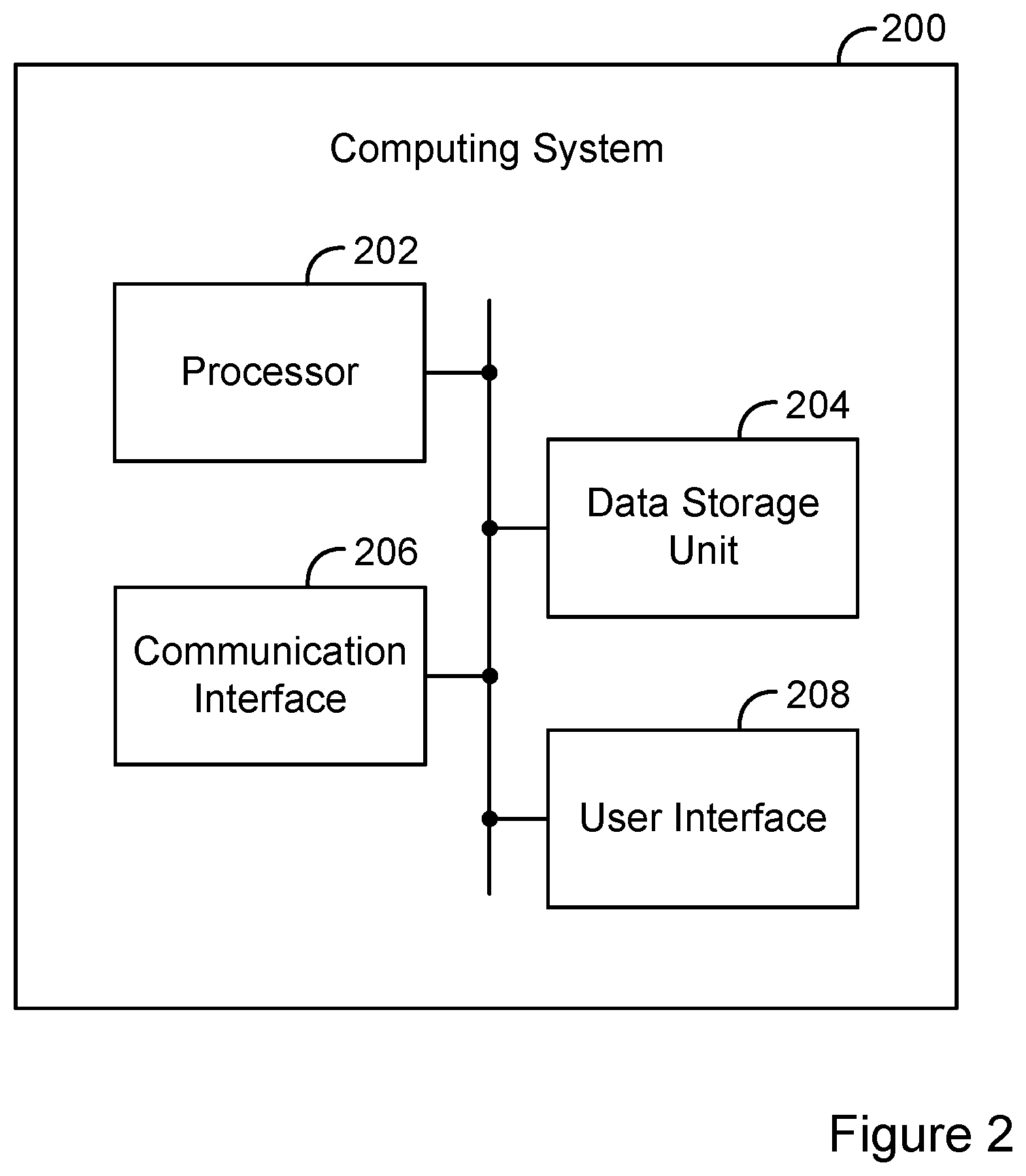 Patent US12386888 Figure 2 – Compensating for time scale differences between audio and other signals in fingerprinting and matching applications