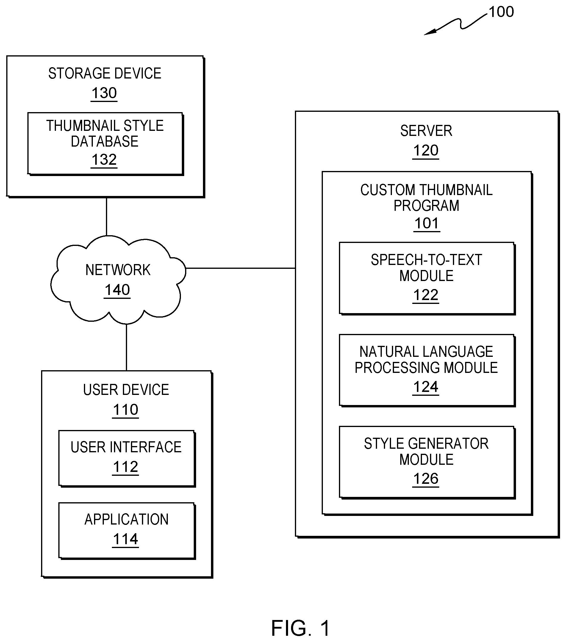 Patent US12386889 Figure 1 – Generating personalized digital thumbnails