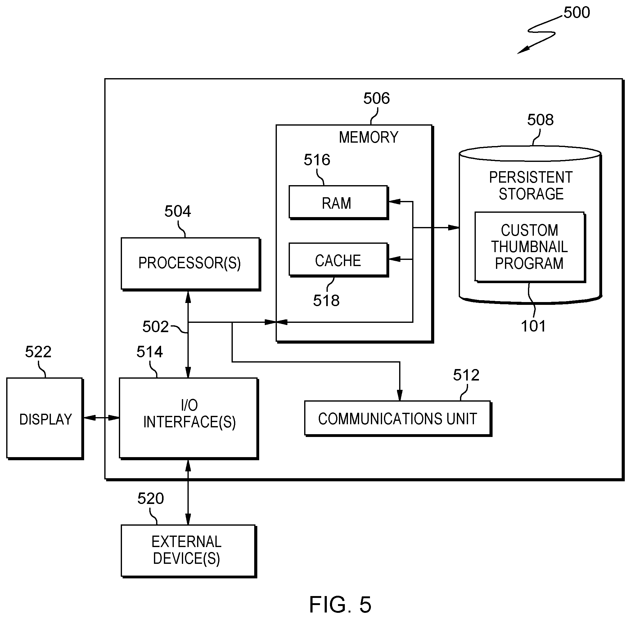 Patent US12386889 Figure 5 – Generating personalized digital thumbnails