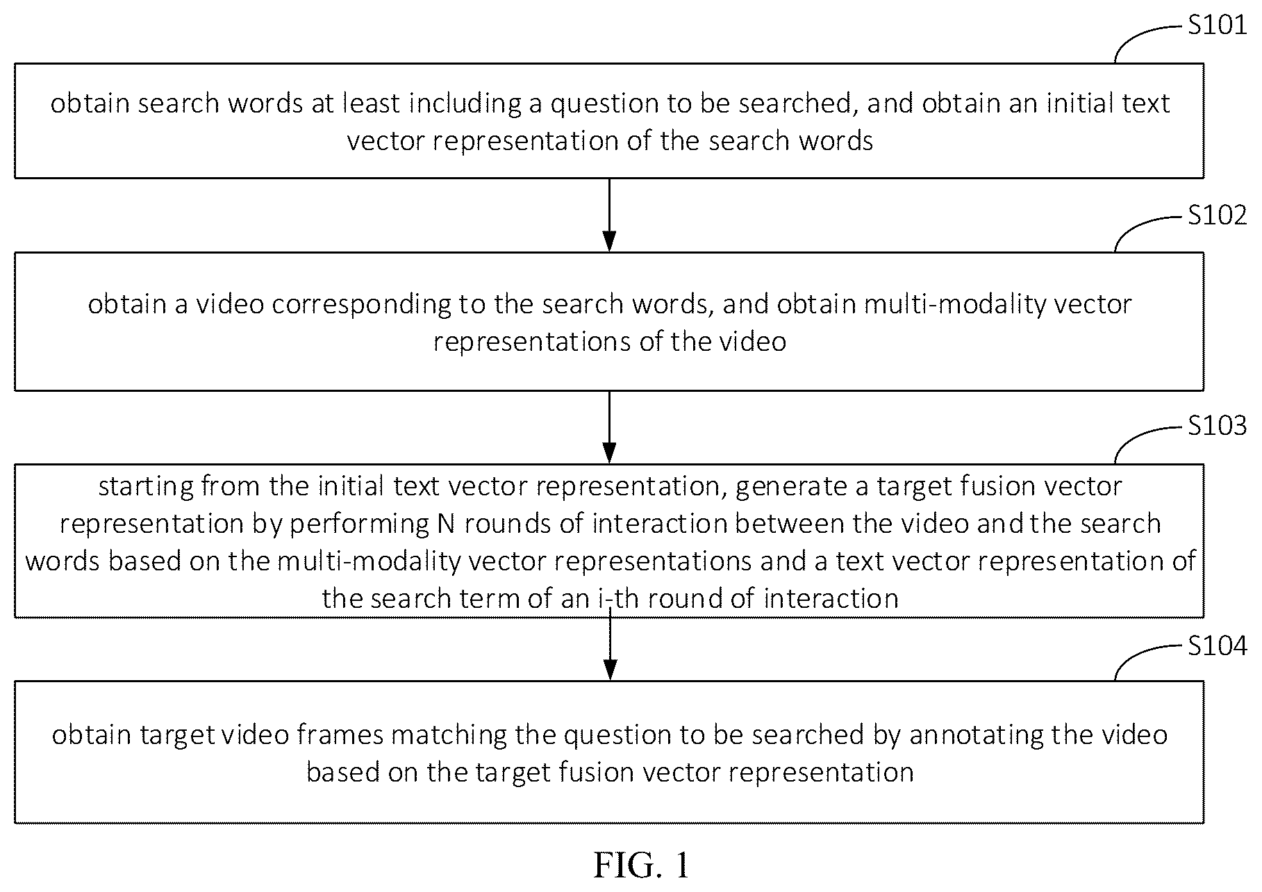 Patent US12386891 — Information search method and device, electronic device, and storage medium — Figure 1