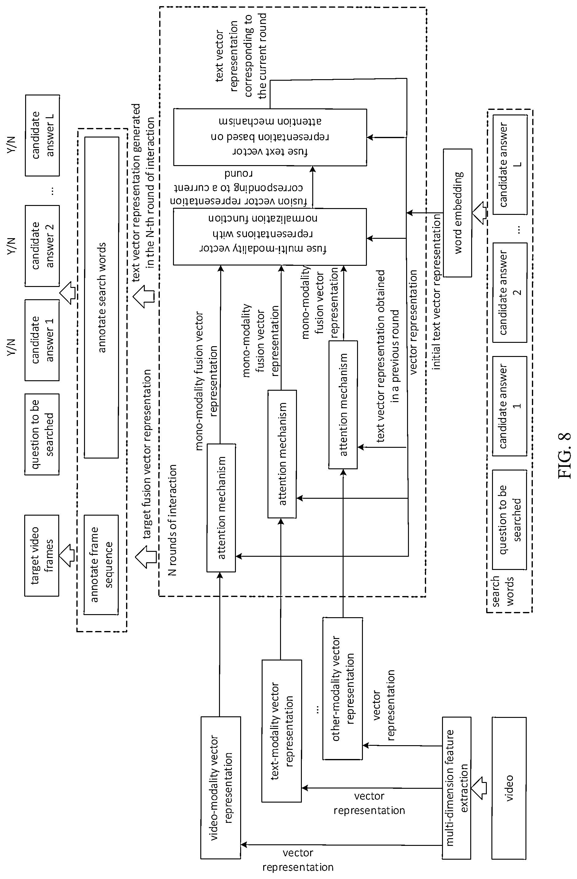 Patent US12386891 Figure 5 – Information search method and device, electronic device, and storage medium