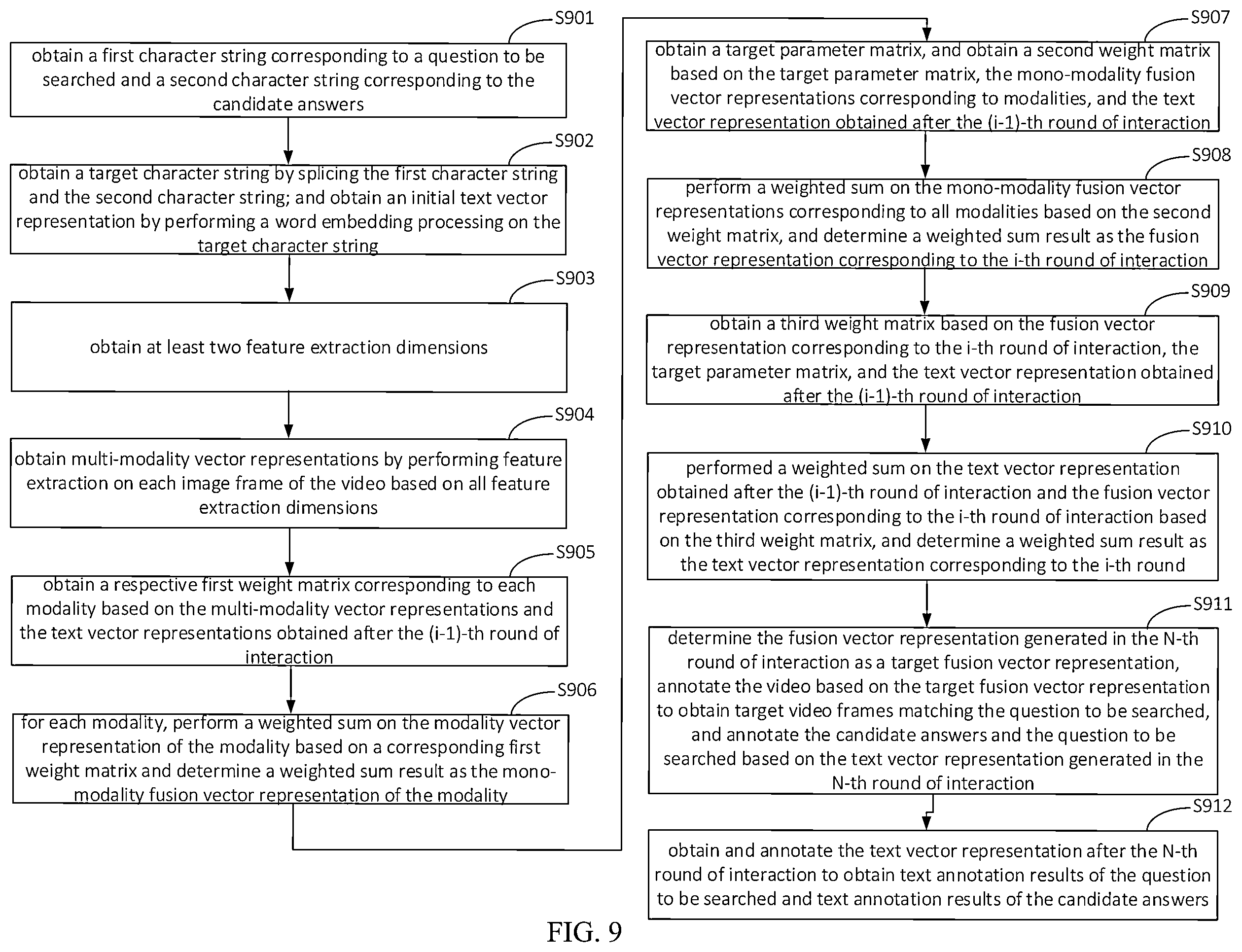 Patent US12386891 Figure 6 – Information search method and device, electronic device, and storage medium